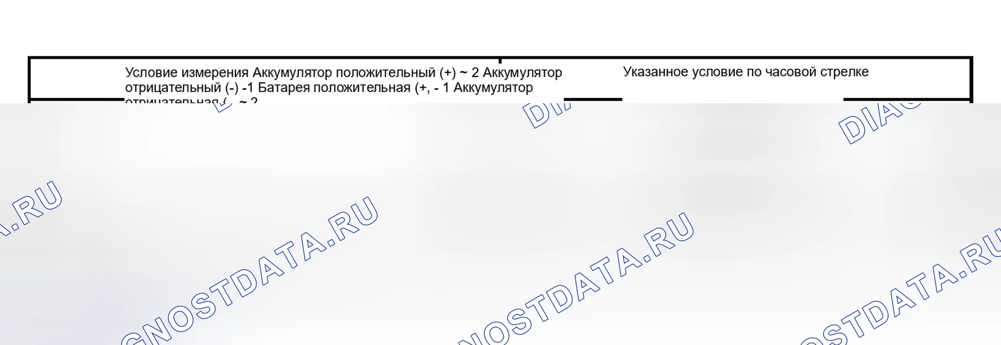 Рис. 44. Haval H5 I