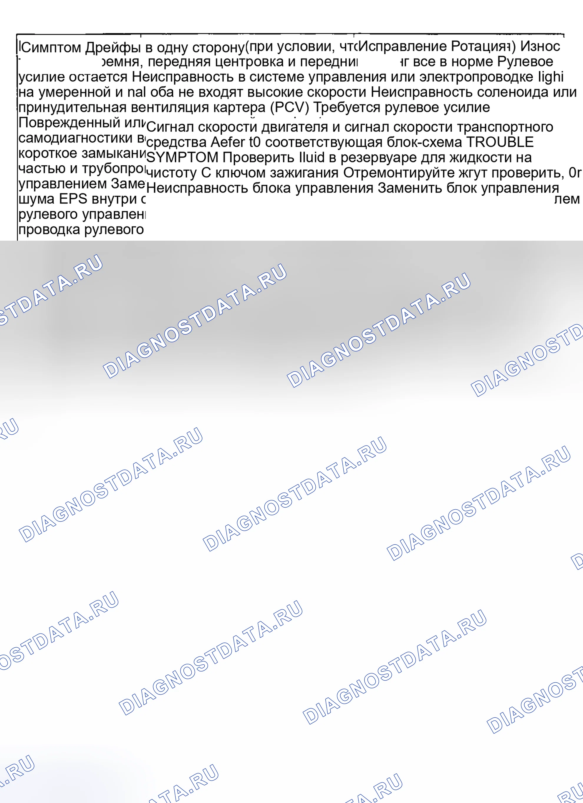 Рис. 13. Mitsubishi Galant VI