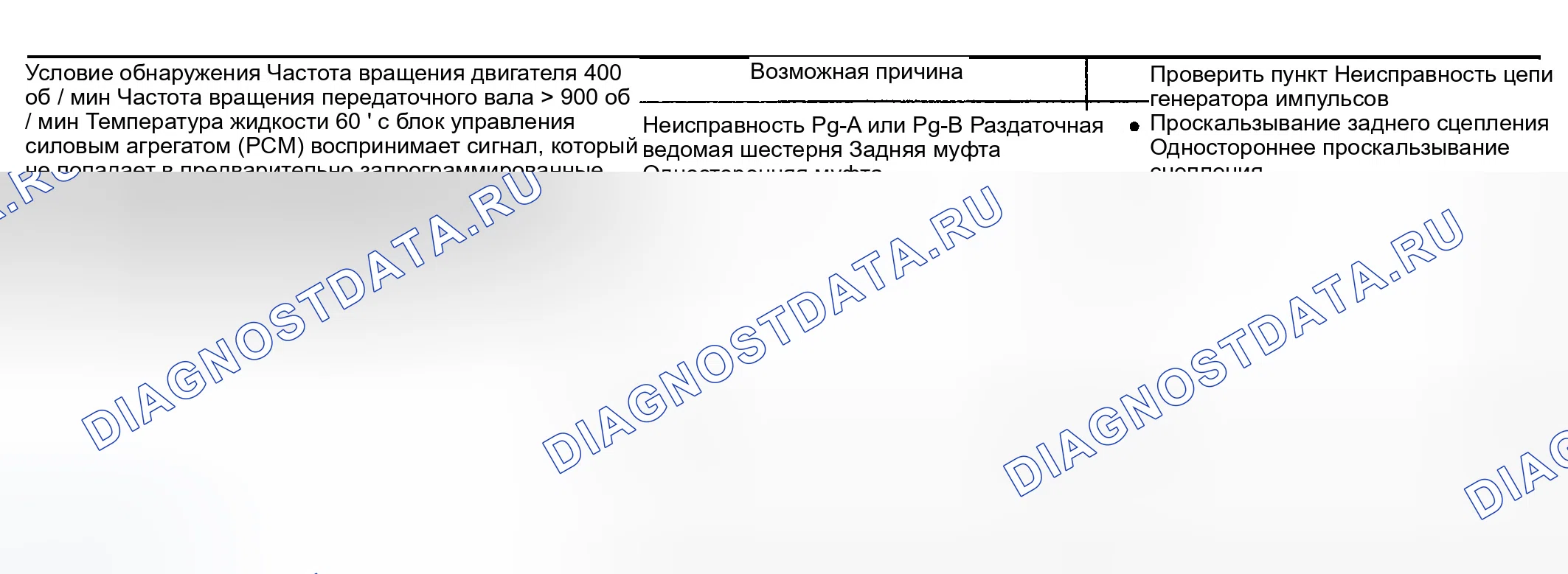 Рис. 80: РУКОВОДСТВО ПО ПОИСКУ И УСТРАНЕНИЮ НЕИСПРАВНОСТЕЙ. Hyundai Accent II рестайлинг
