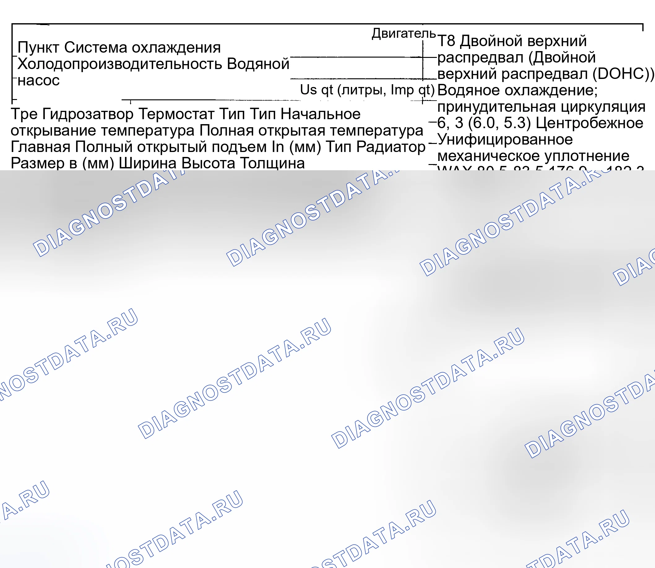 Рис. 256: ТЕХНИЧЕСКИЕ УСЛОВИЯ. Kia Spectra I рестайлинг