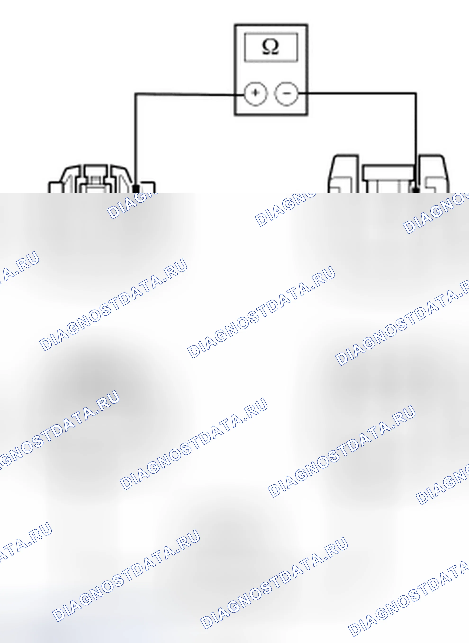 Рис. 35. Ford Edge I
