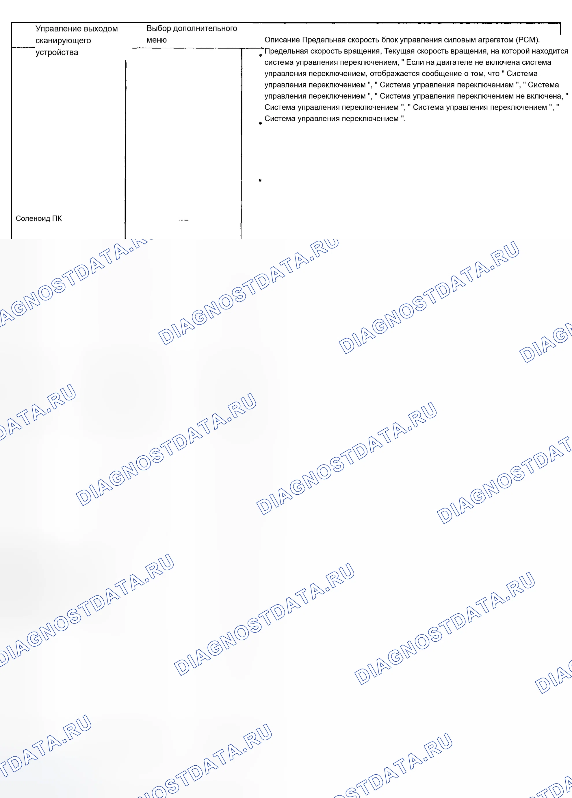 Рис. 776. Chevrolet Avalanche I