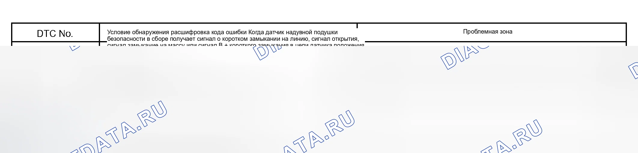 Рис. 99: ОПИСАНИЕ СХЕМЫ. Toyota RAV4 II рестайлинг