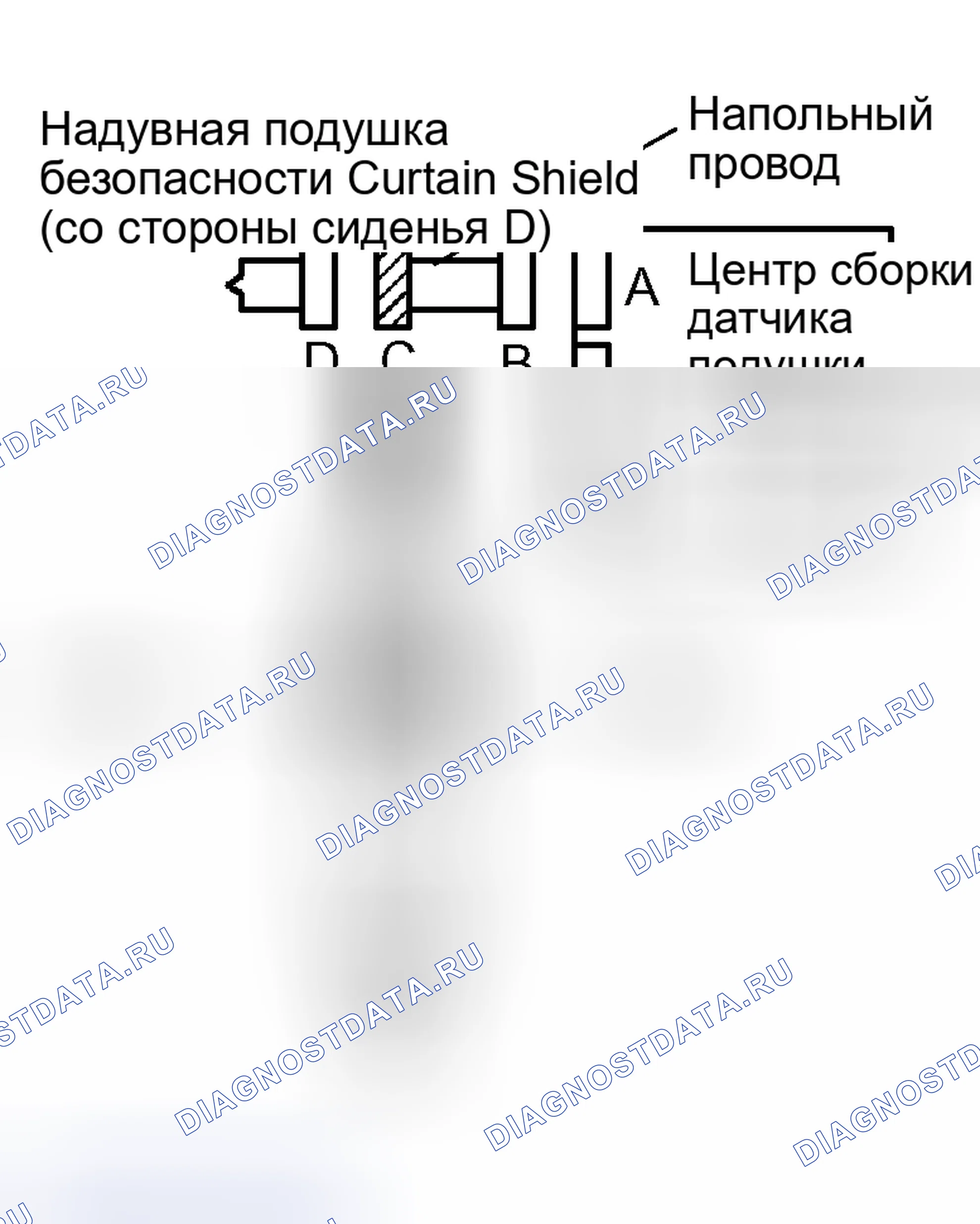 Рис. 211. Kia Sorento I