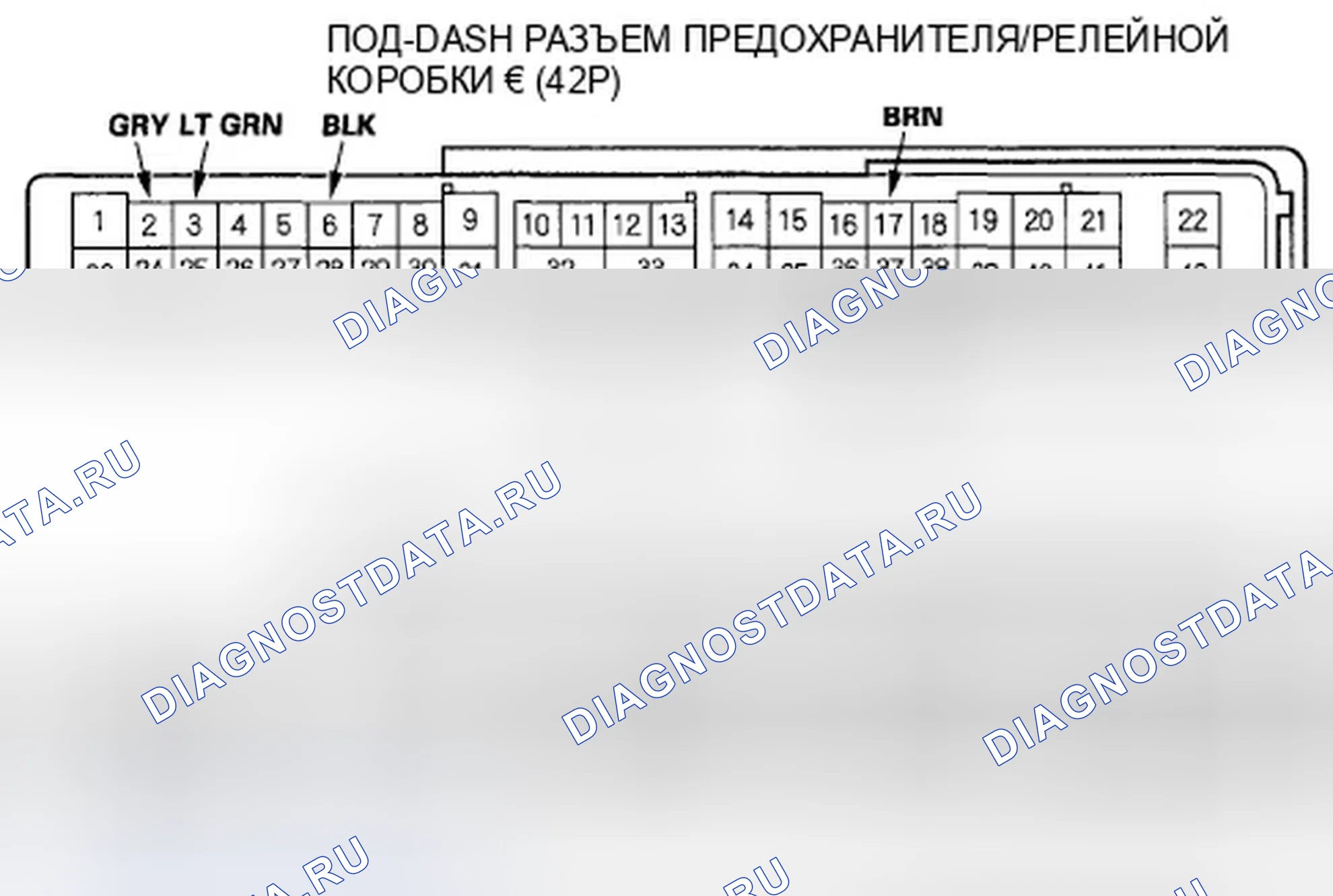 Рис. 11: Входной тест MICU. Honda Civic VIII рестайлинг