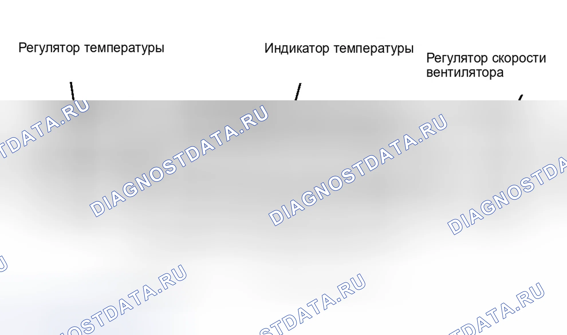 Рис. 28: БЛОК КЛИМАТ-КОНТРОЛЯ. Honda Accord VI