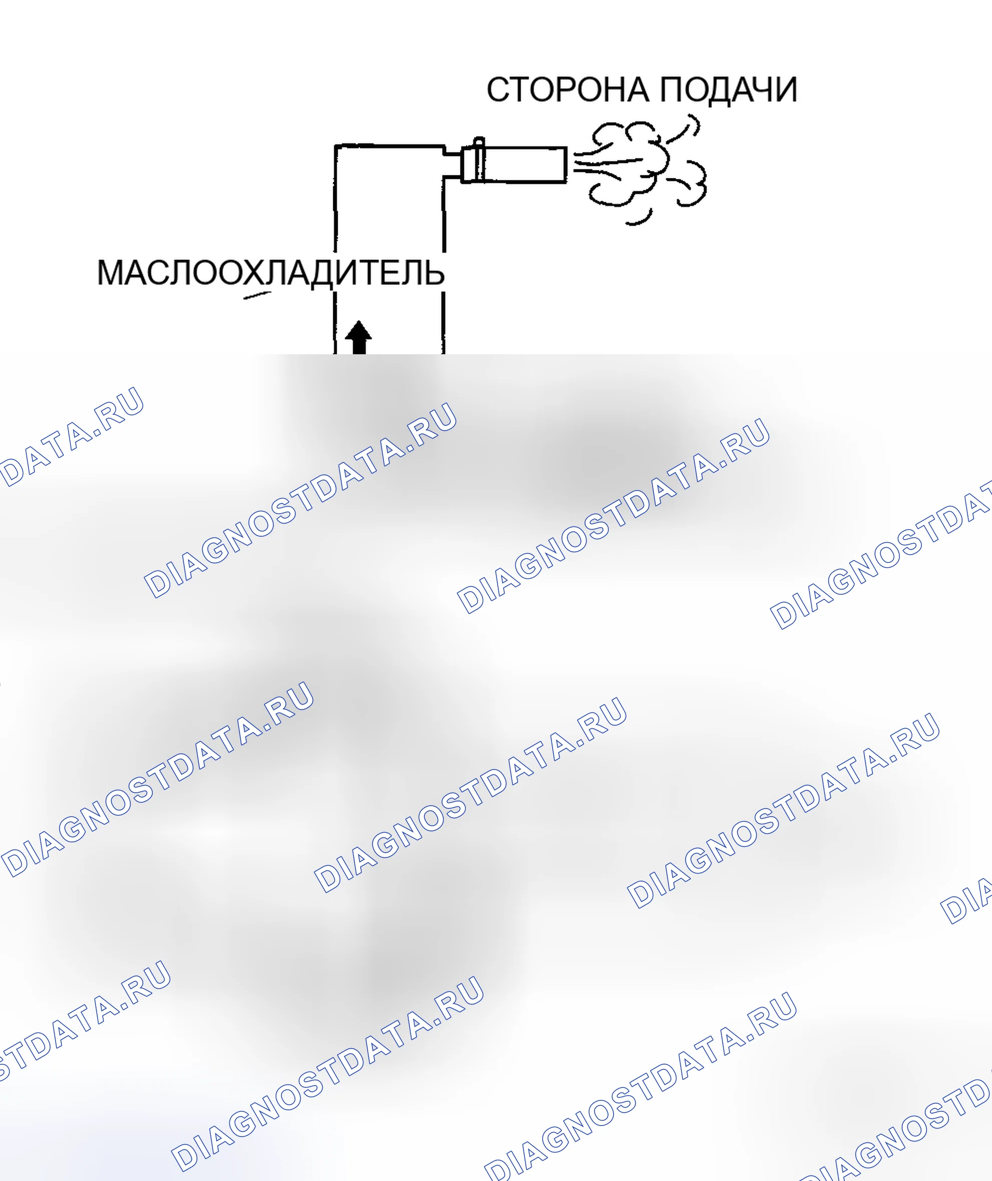 Рис. 158: ПРОМЫВКА МАСЛООХЛАДИТЕЛЯ [SJ6A-EL]. Mazda MX-5 NC рестайлинг