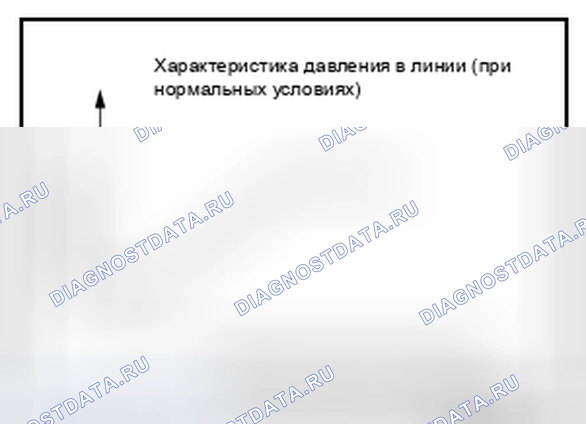 Рис. 337: Нормальное управление. Infiniti FX37 II рестайлинг