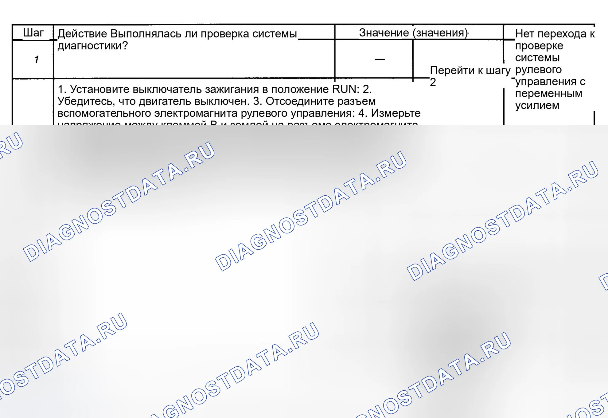Рис. 18: расшифровка кода ошибки C0504: ВЫСОКИЙ УРОВЕНЬ В ЦЕПИ ВОЗВРАТА СОЛЕНОИДА ВСПОМОГАТЕЛЬНОГО РУЛЕВОГО УПРАВЛЕНИЯ. Kia Mentor I