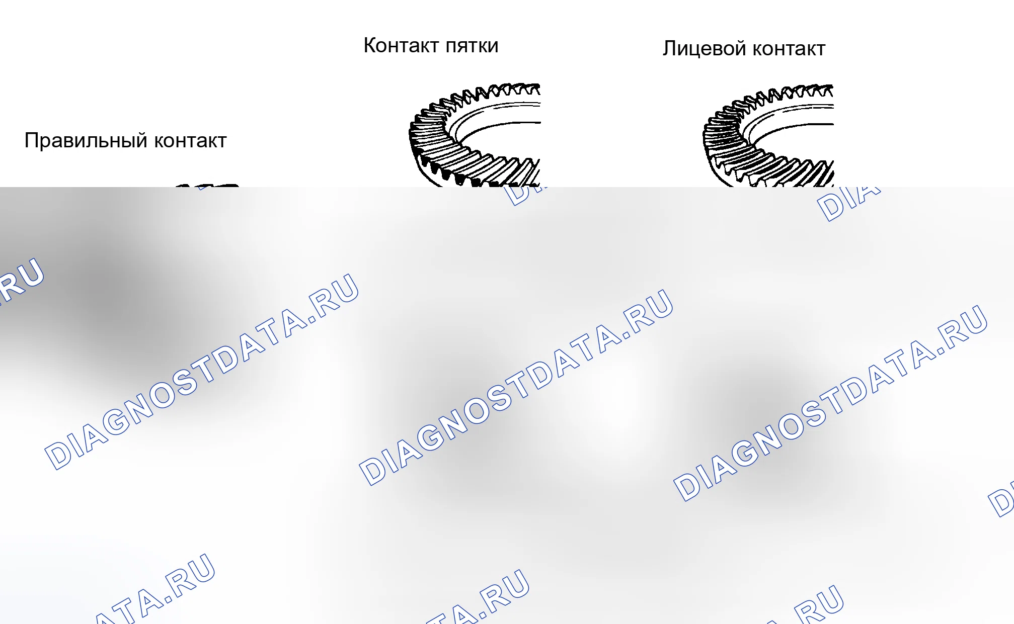 Рис. 260. Haval H8 I