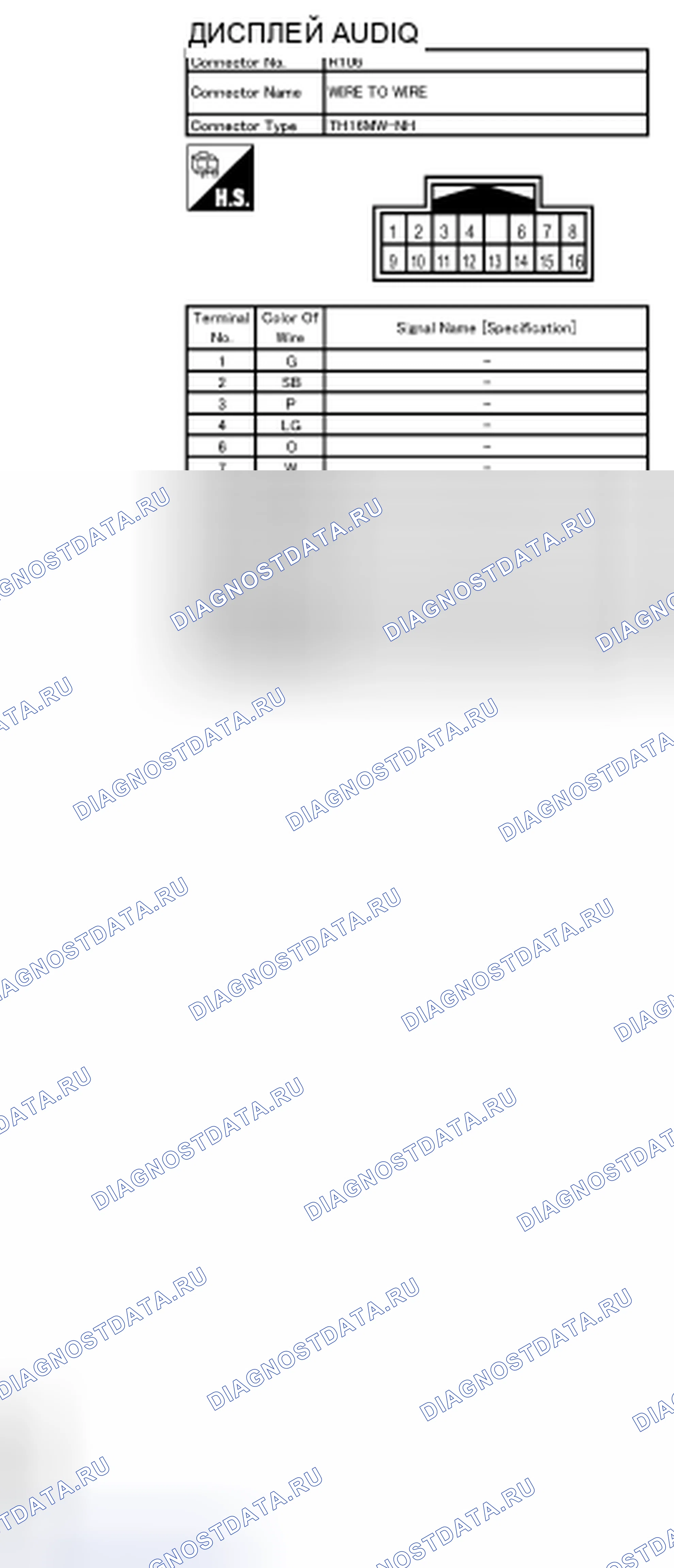 Рис. 277. Nissan Quest IV