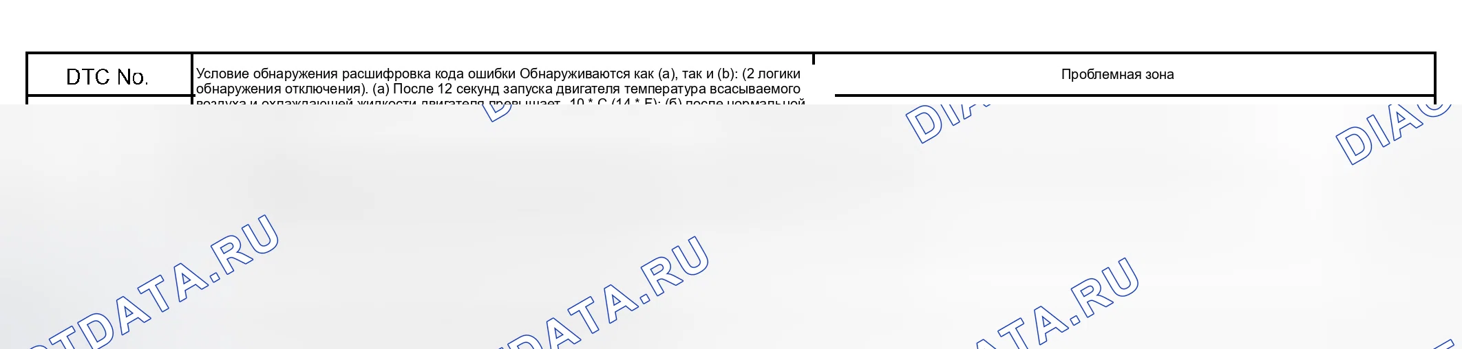 Рис. 221: ОПИСАНИЕ СХЕМЫ. Toyota RAV4 II рестайлинг