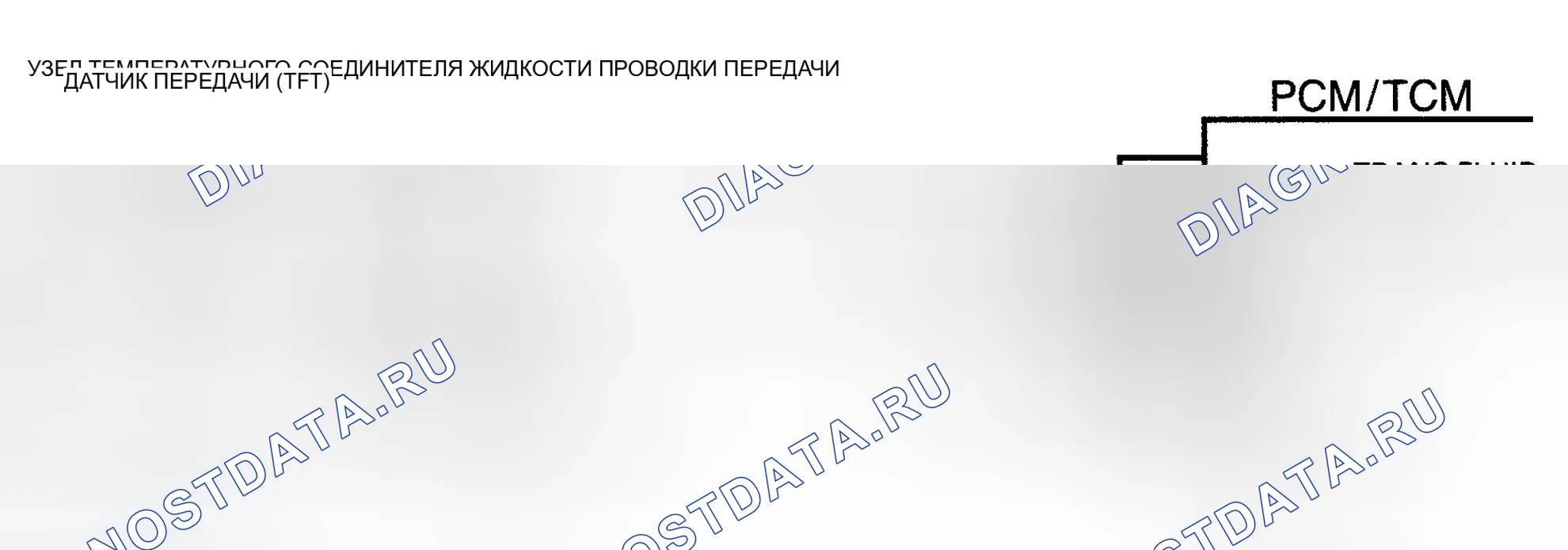 Рис. 150: расшифровка кода ошибки 58, ПЕРЕДАЧА ТЕМПЕРАТУРЫ ЖИДКОСТИ. ЦЕПЬ ДАТЧИКА НИЗКАЯ (УКАЗАНА ВЫСОКАЯ ТЕМПЕРАТУРА). Chevrolet Sportvan G30 