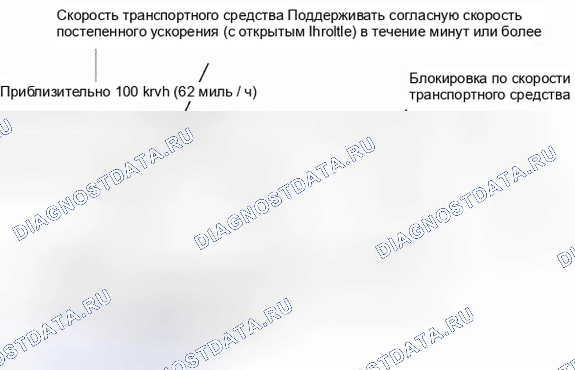 Рис. 16: СХЕМА ПРИВОДА МОНИТОРА. Kia Soul I рестайлинг