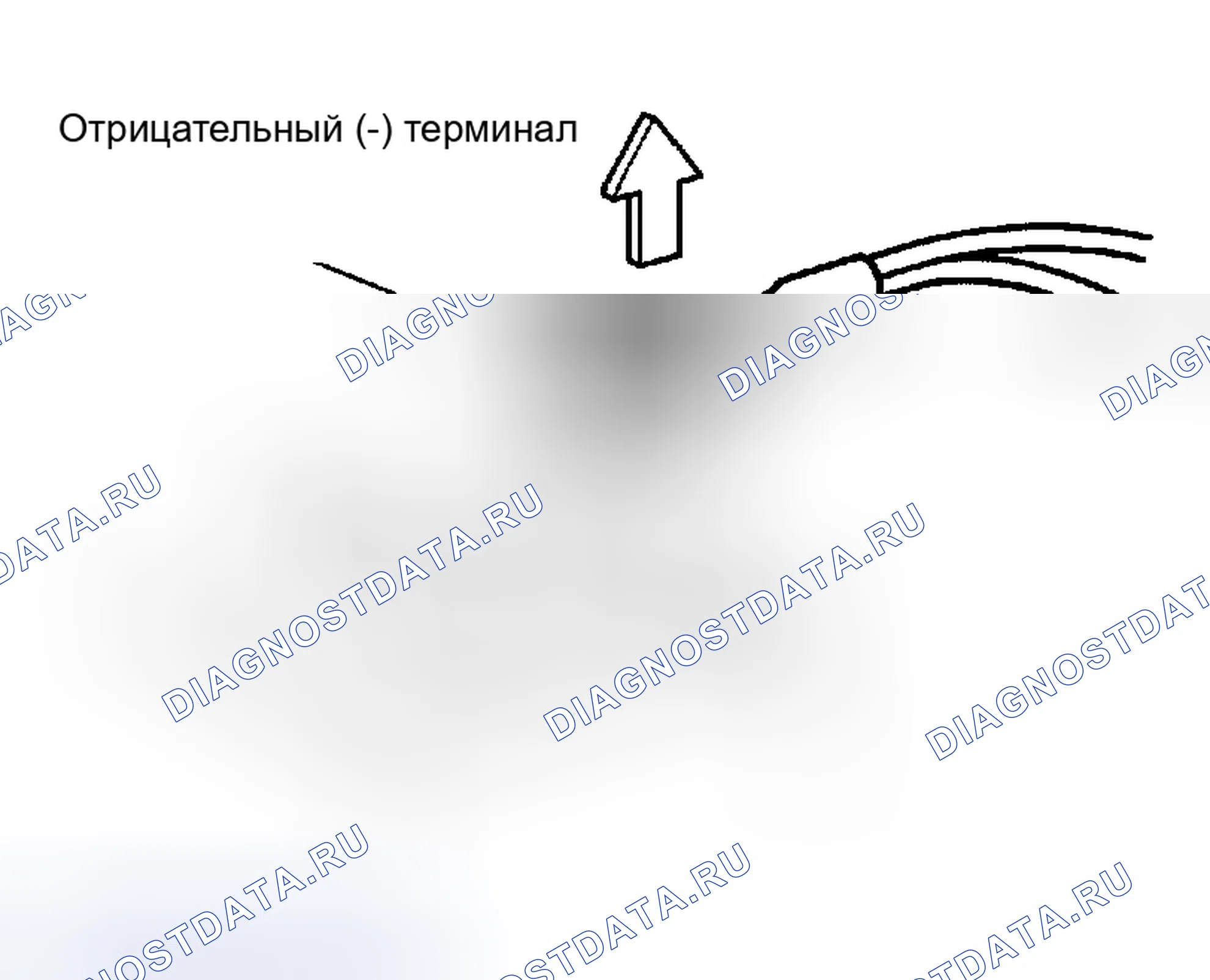 Рис. 27. Lexus RX II