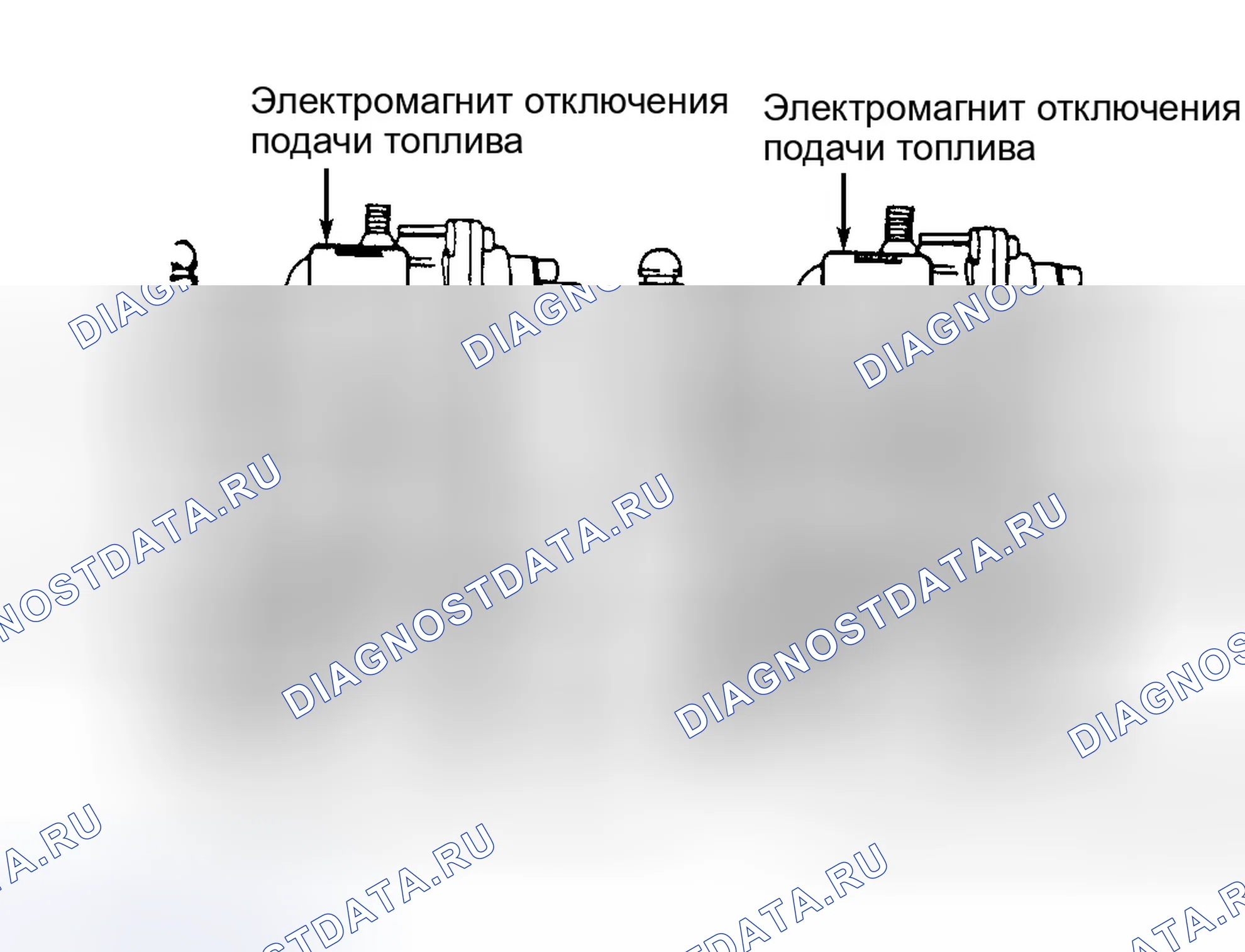 Рис. 11: Соленоид сцепления гидротрансформатора коробки передач (модели A / T). Dodge Pickup R3500 