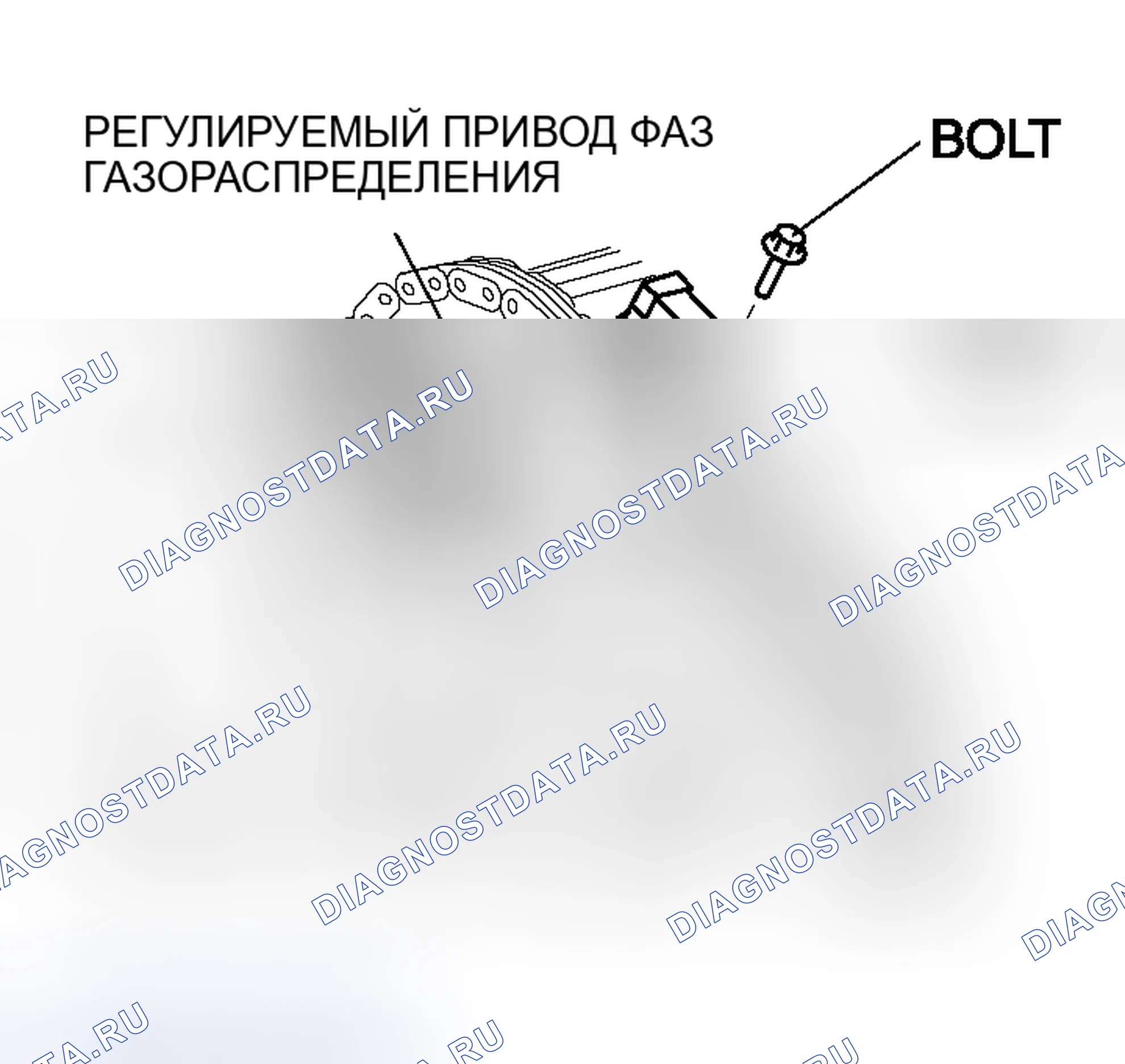 Рис. 2. Honda CR-V II