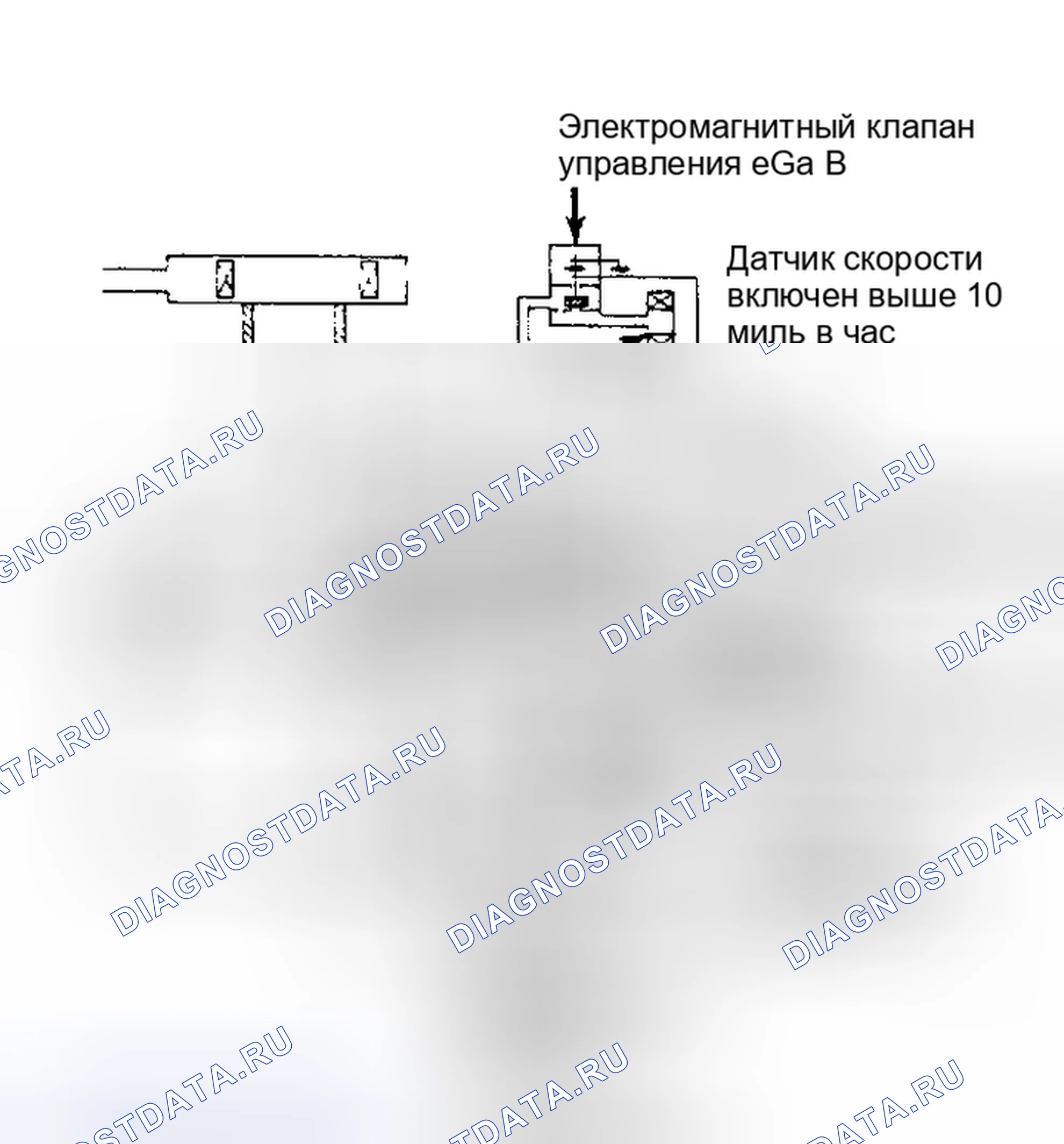 Рис. 1: Система рециркуляция отработавших газов (1300 и высокий Alt. 1500 HF). Honda Civic III