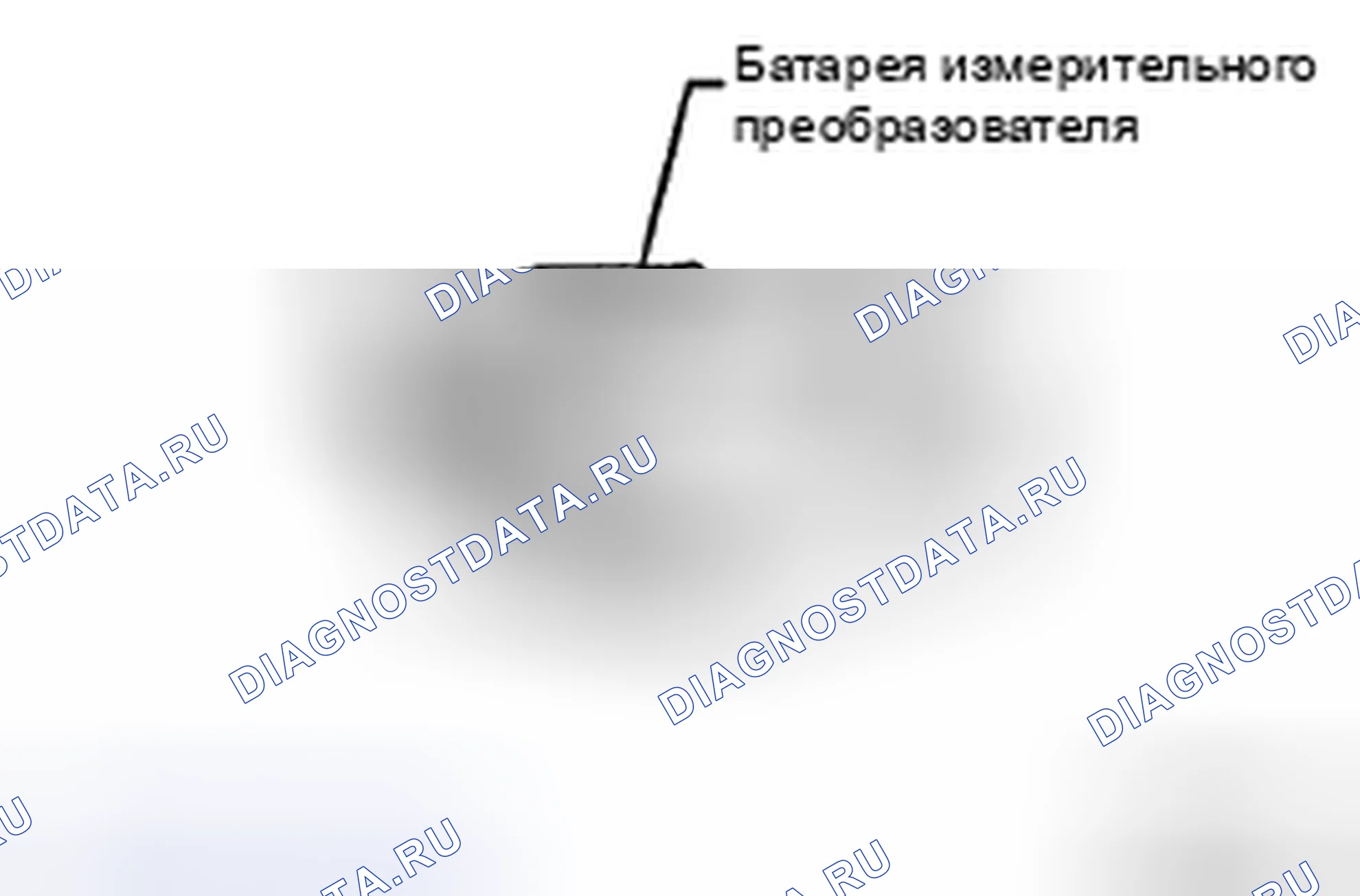 Рис. 79. Kia Sorento I рестайлинг