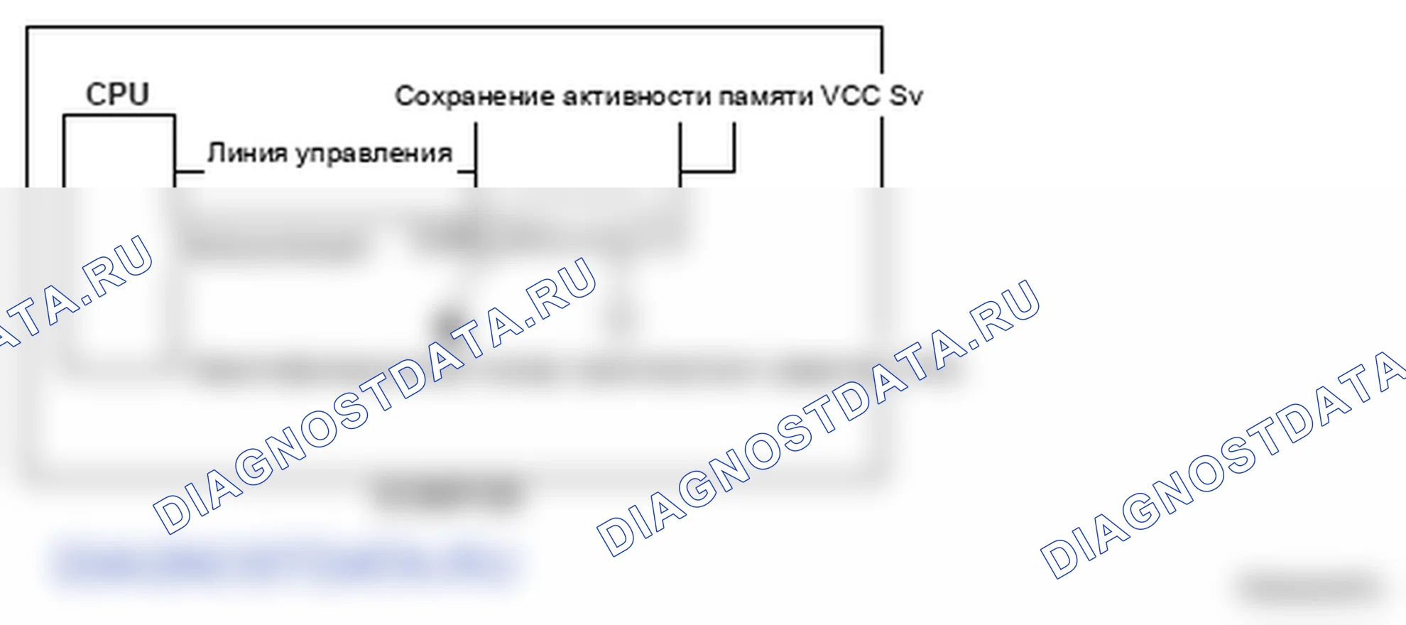 Рис. 268: расшифровка кода ошибки P0630: VIN не запрограммирован или несоответствие. Honda Element YH2 рестайлинг 2