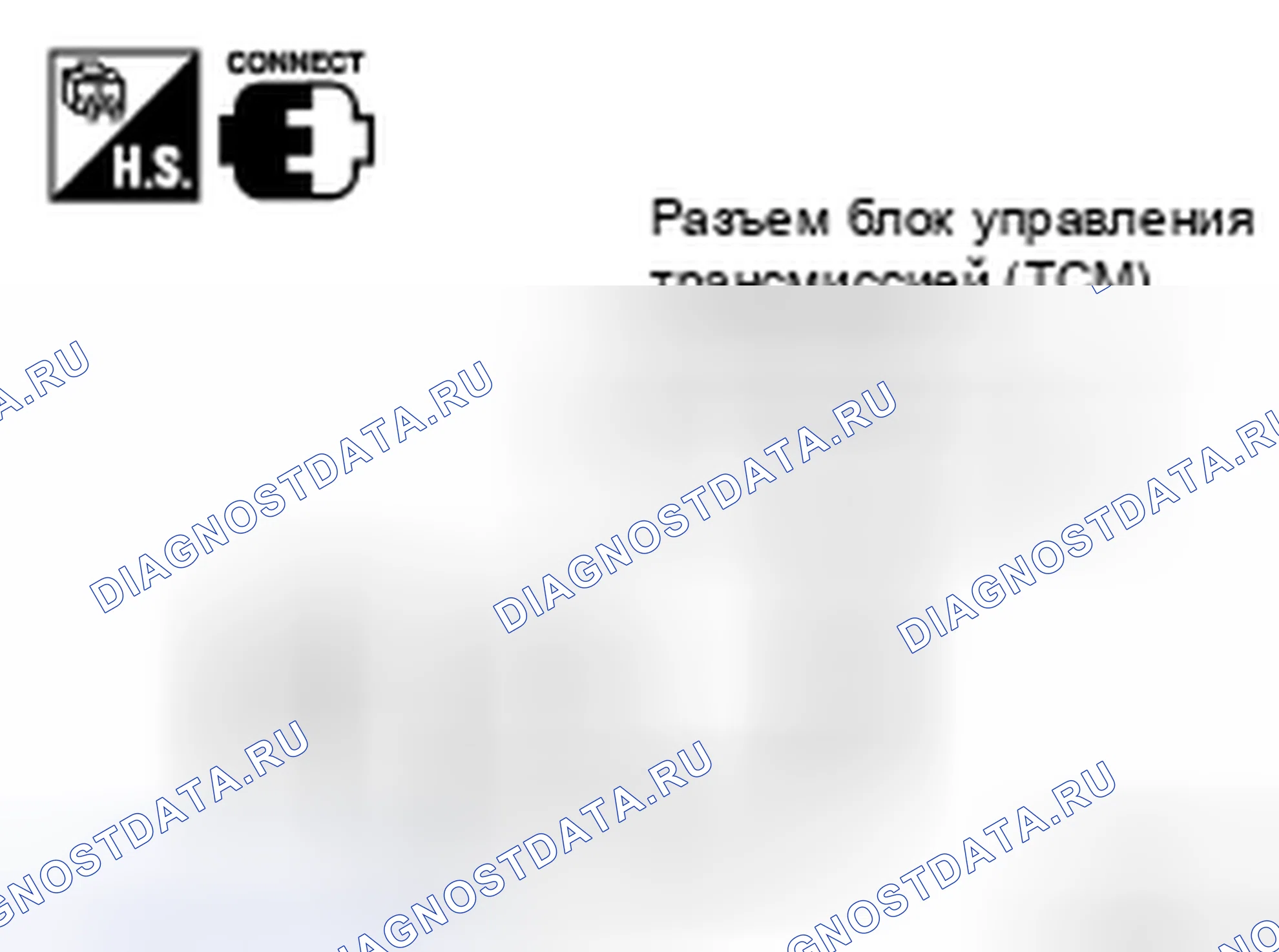 Рис. 148: Диагностическая процедура. Honda UR-V I