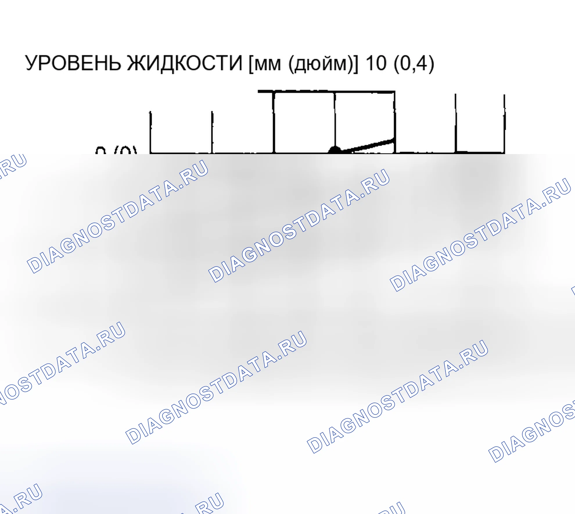 Рис. 559. Honda Edix I