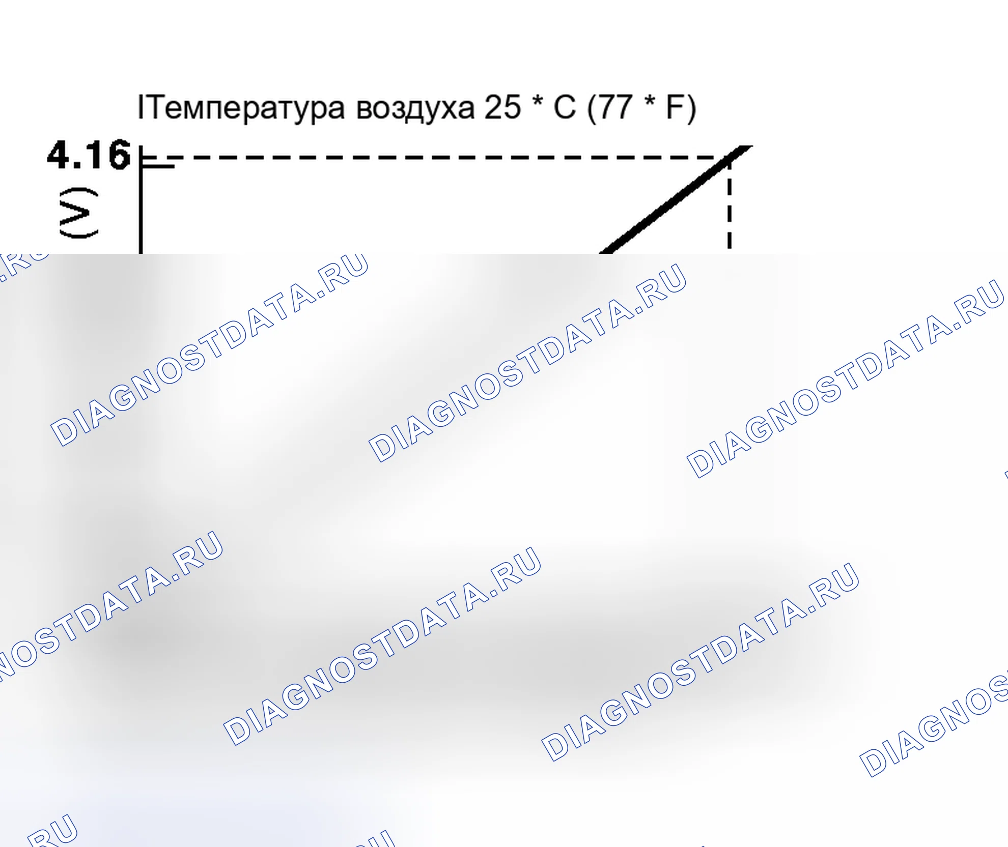 Рис. 210. Honda Logo I