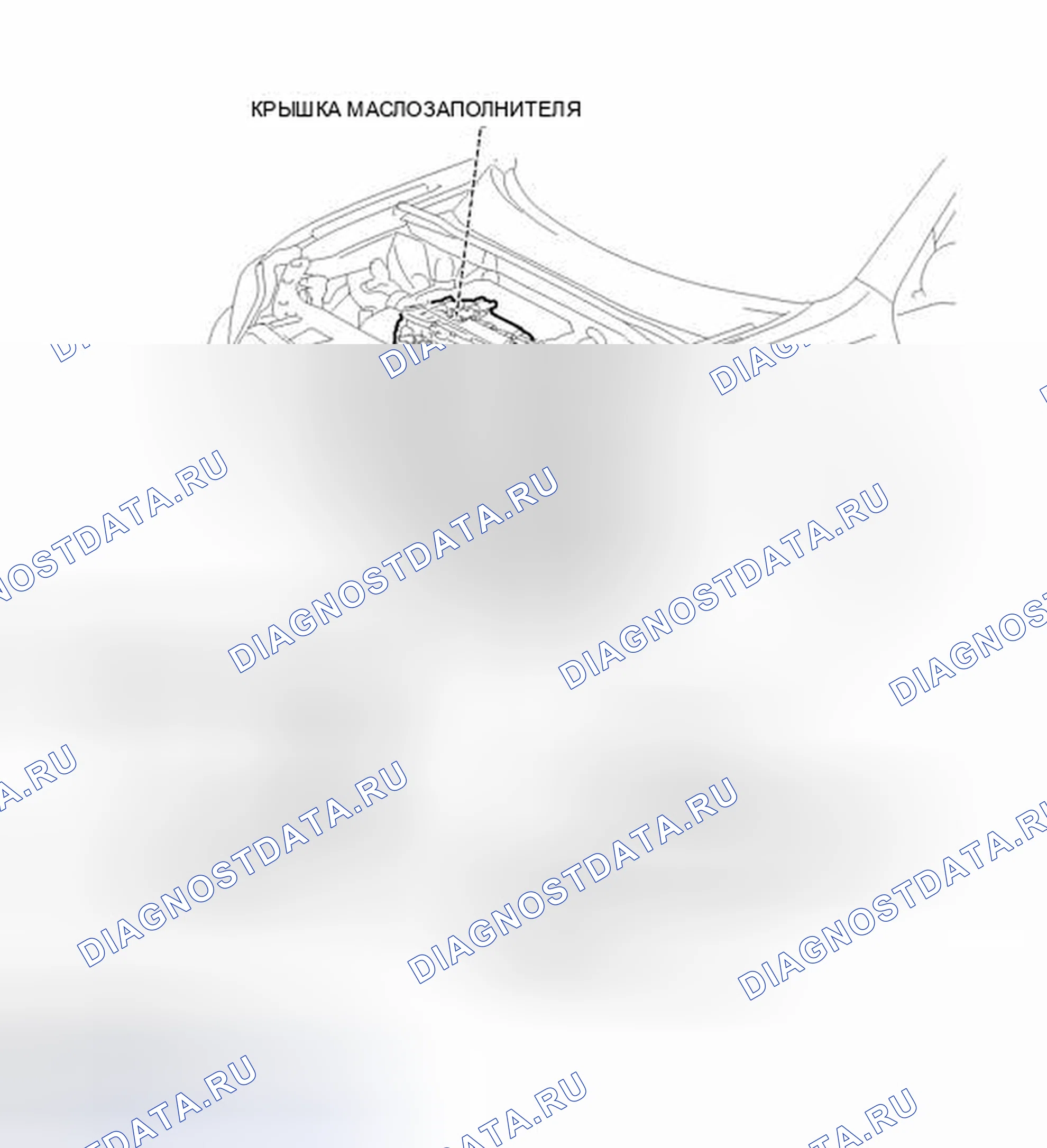 Рис. 64: ИЛЛЮСТРАЦИЯ. Toyota Highlander II рестайлинг