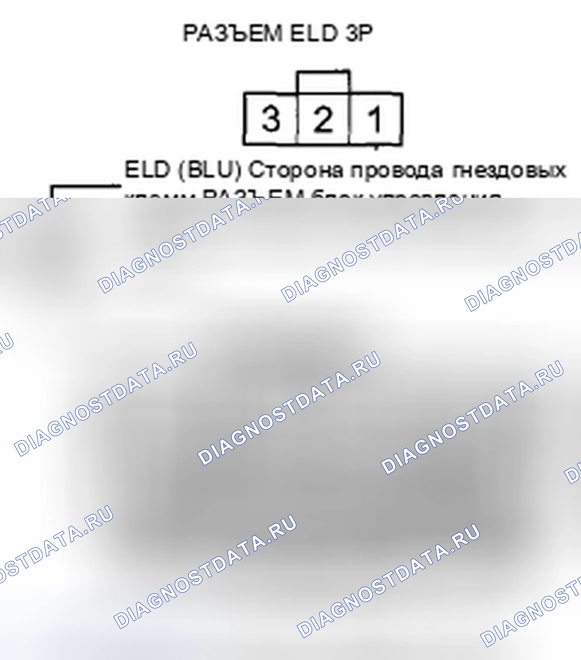 Рис. 895. Honda Crosstour I