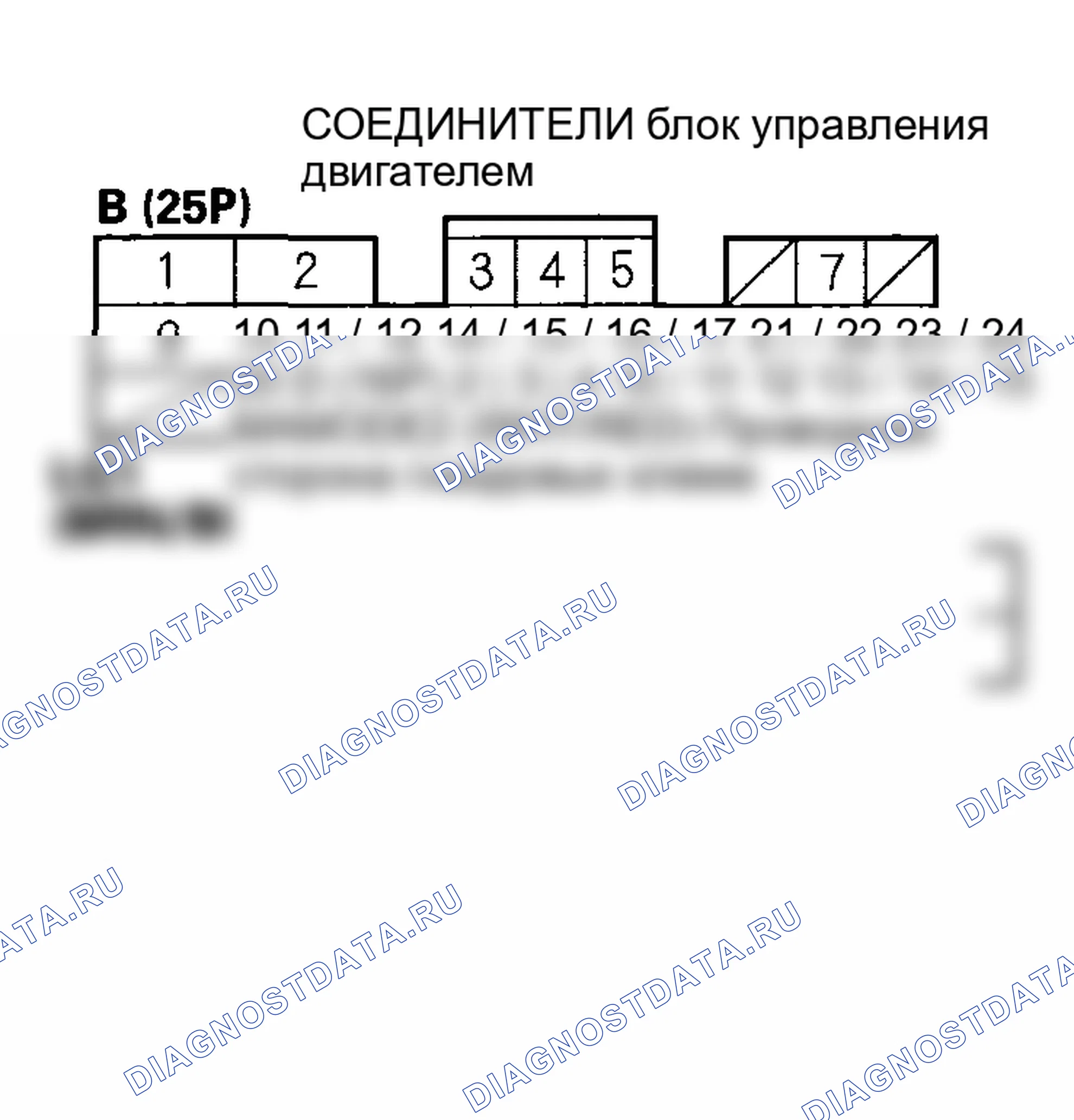 Рис. 532. Honda Insight I