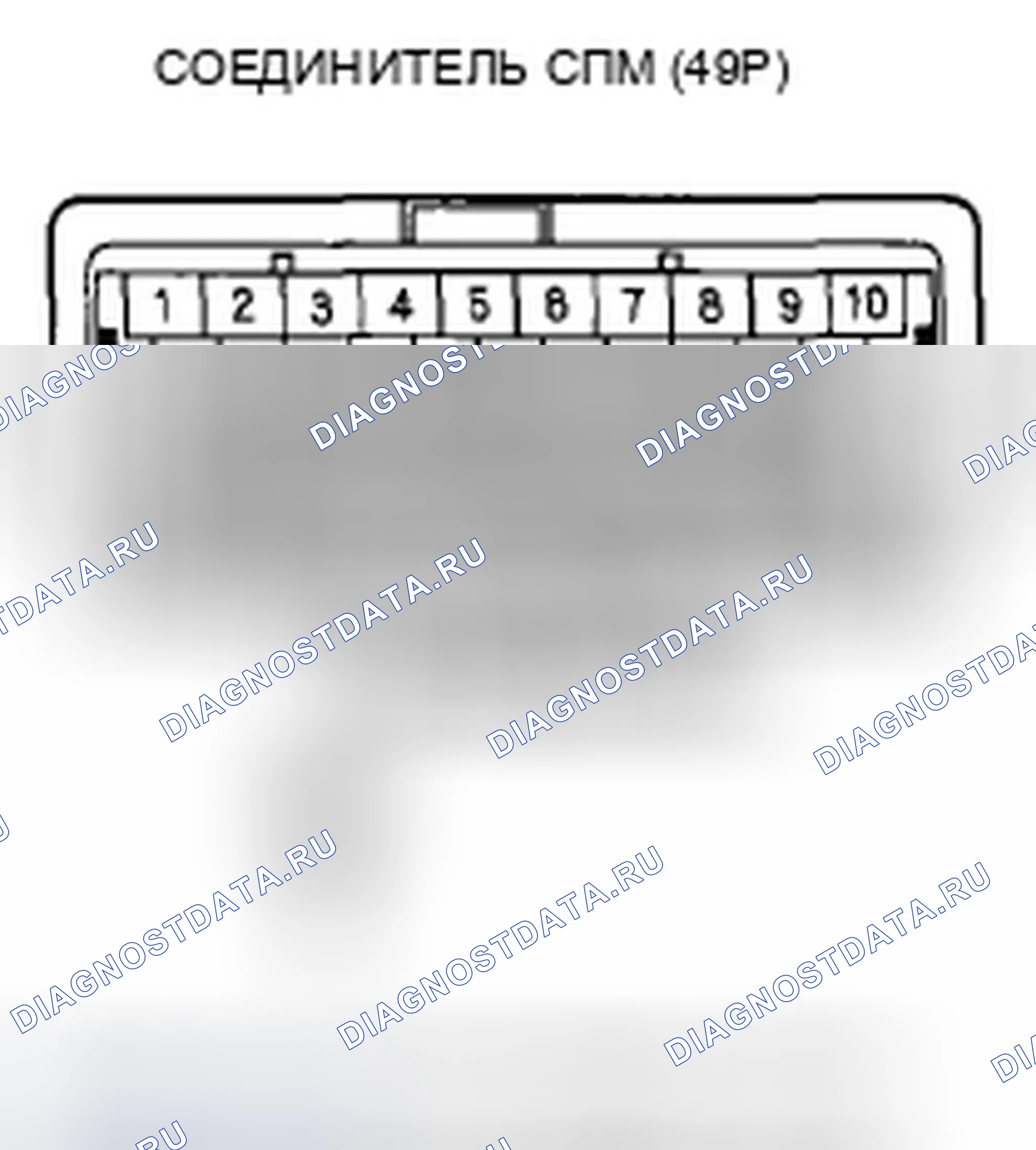 Рис. 181. Honda Odyssey IV