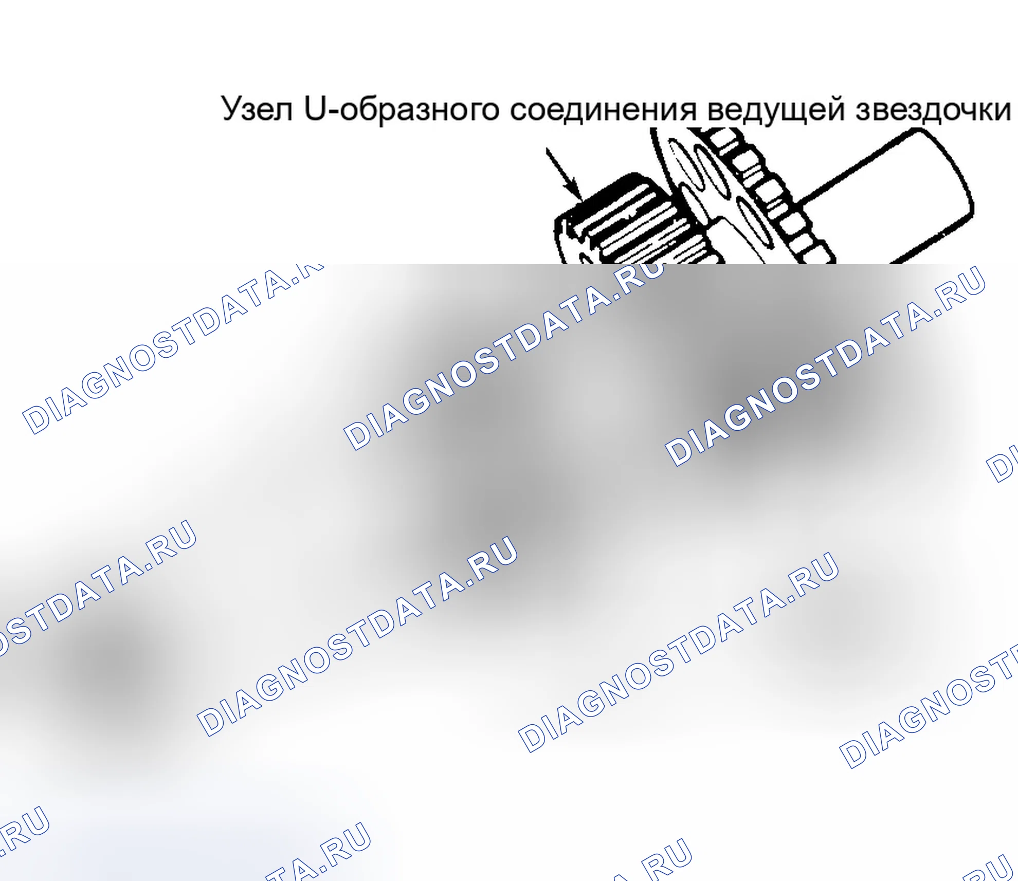 Рис. 13: Повторная сборка. Ford Aerostar I