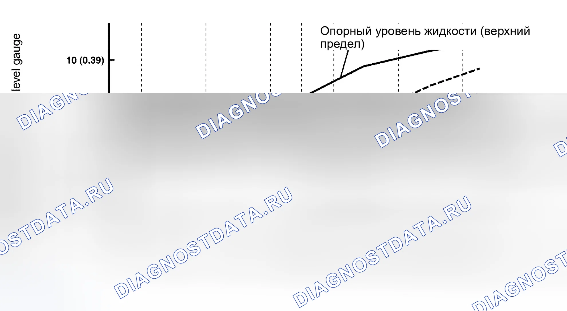 Рис. 46. Infiniti QX56 I