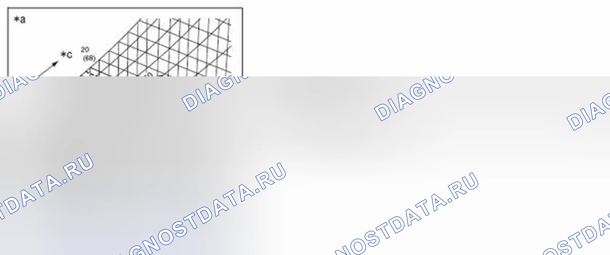 Рис. 2. Hyundai Creta I рестайлинг