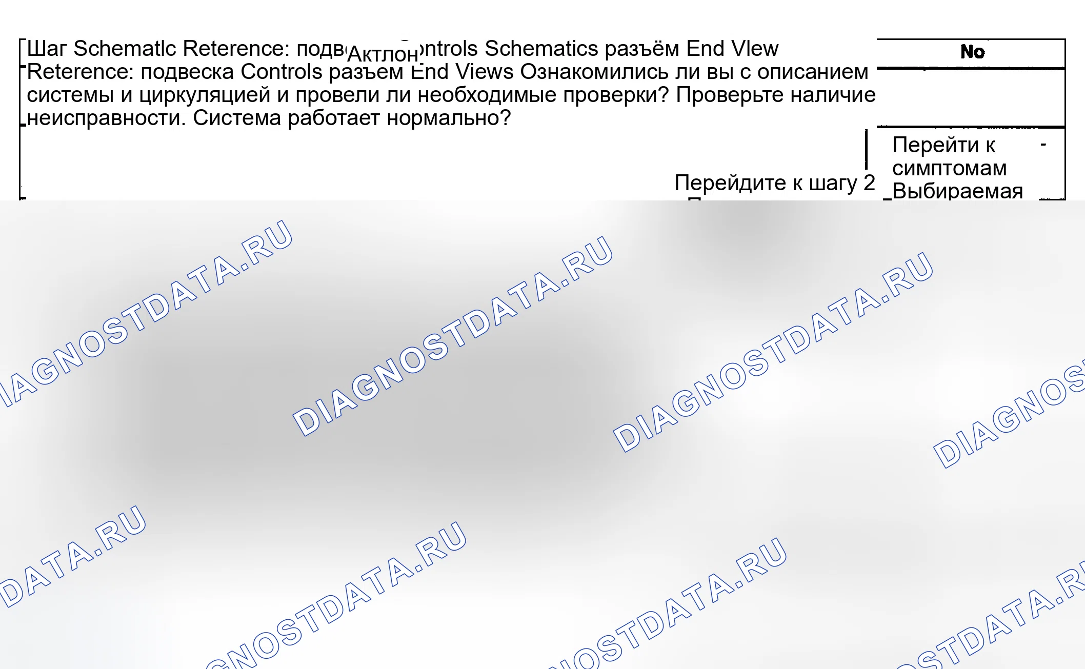 Рис. 11: Езда не меняется при переключении (ВКЛ-ВЫКЛ). GMC Sierra 1500 HD 