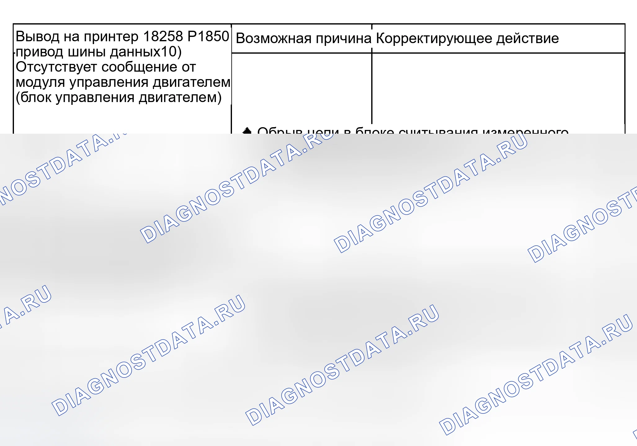 Рис. 1025. Audi A6 C5 рестайлинг
