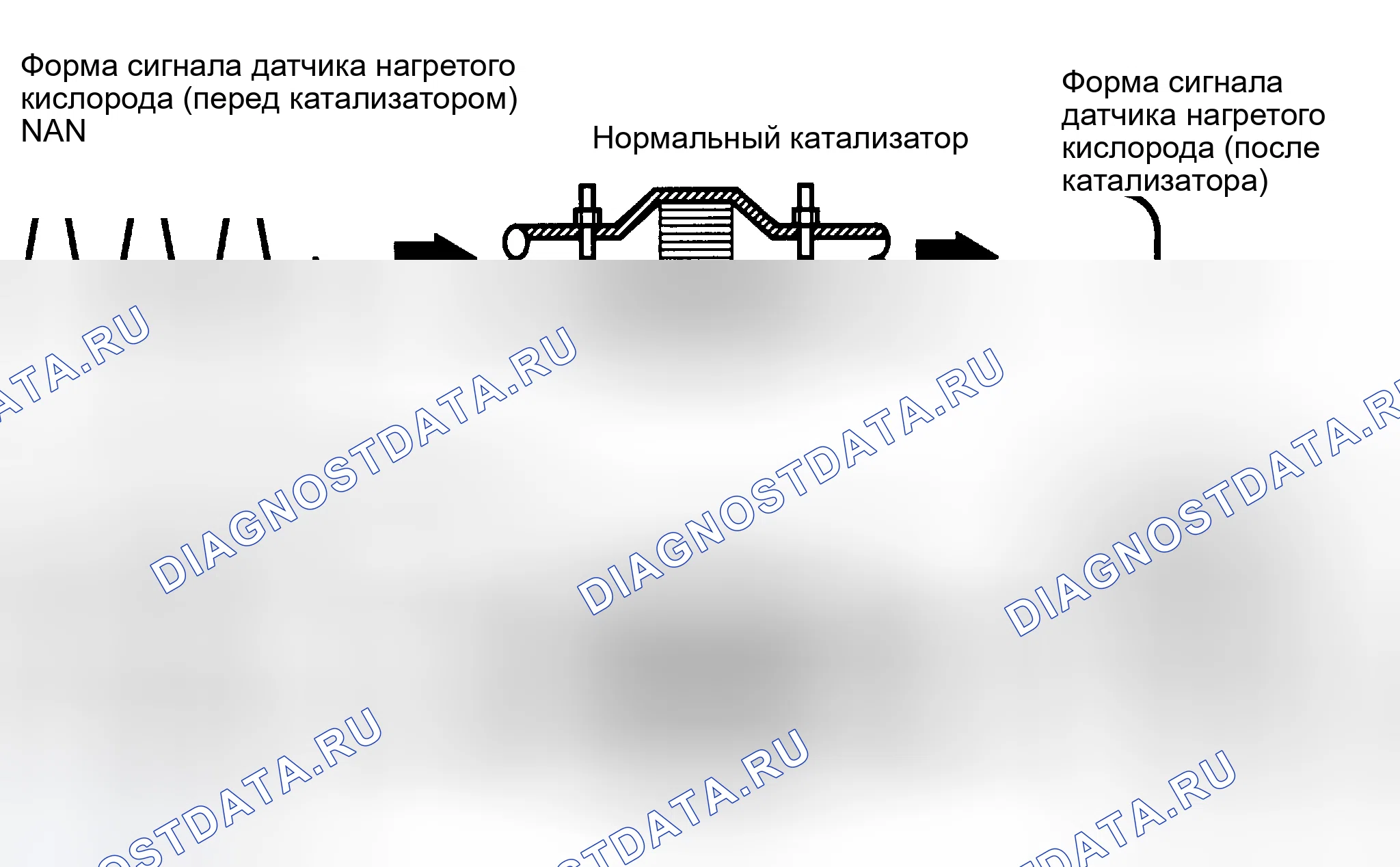 Рис. 264: ОПИСАНИЕ МОНИТОРА. Toyota Tundra I рестайлинг