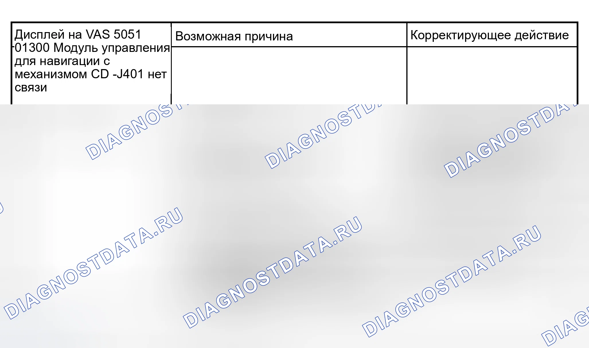 Рис. 20. Audi A6 C5 рестайлинг