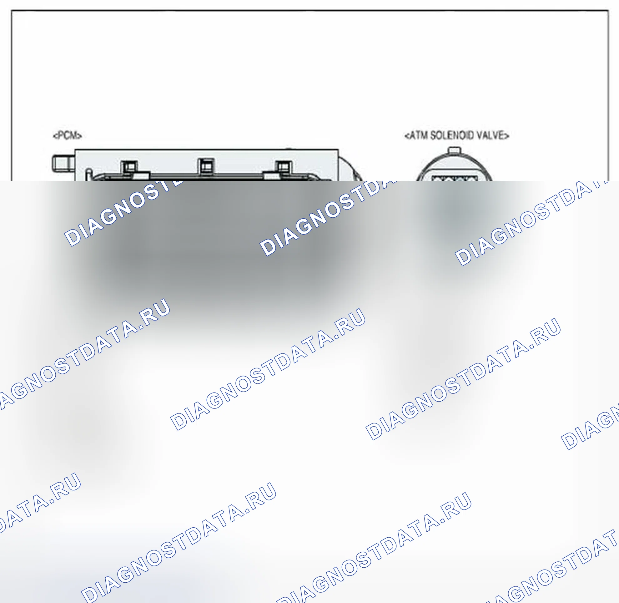 Рис. 423. Hyundai Azera II