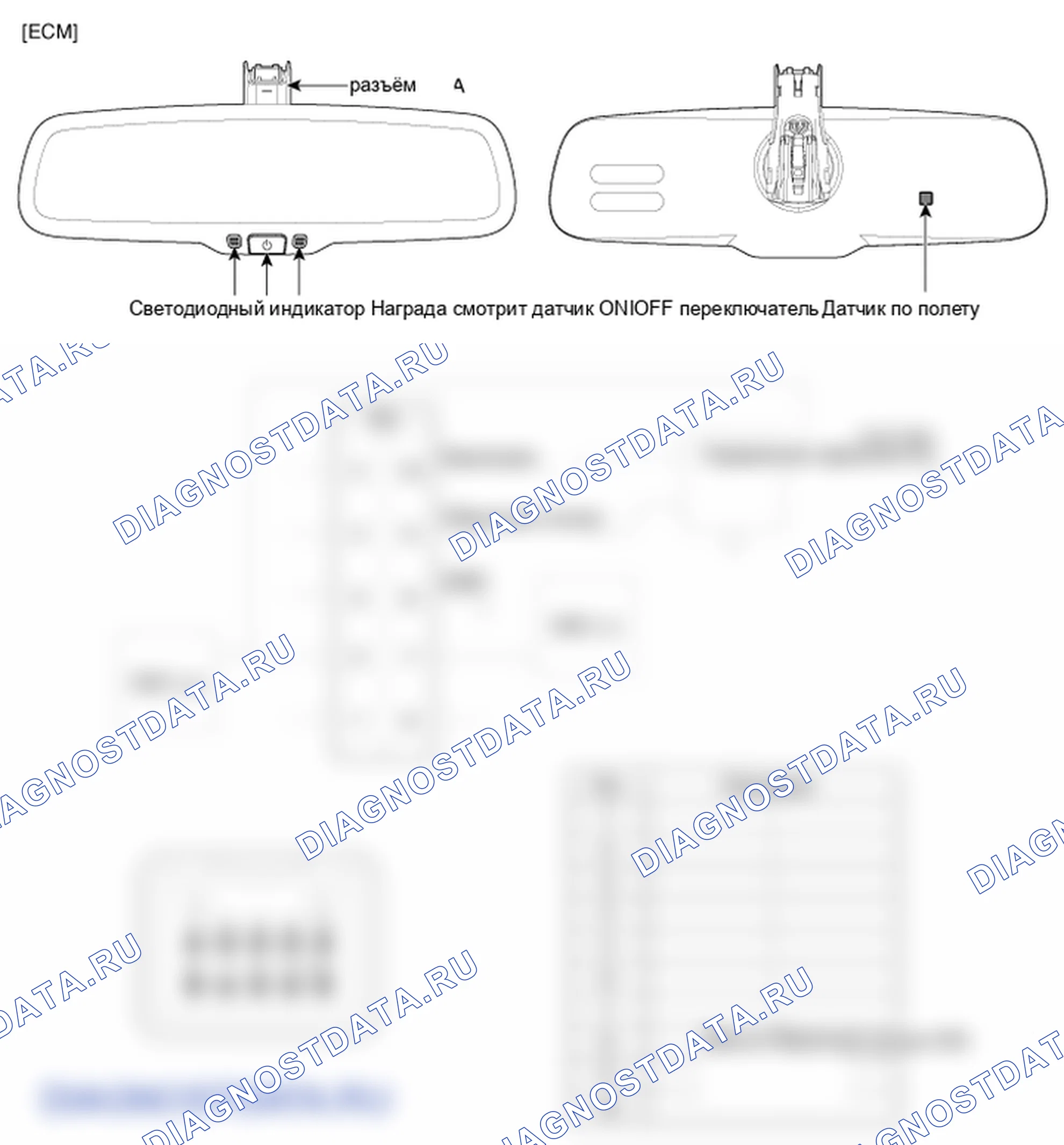 Компоненты и их расположение. Hyundai ix35 EL