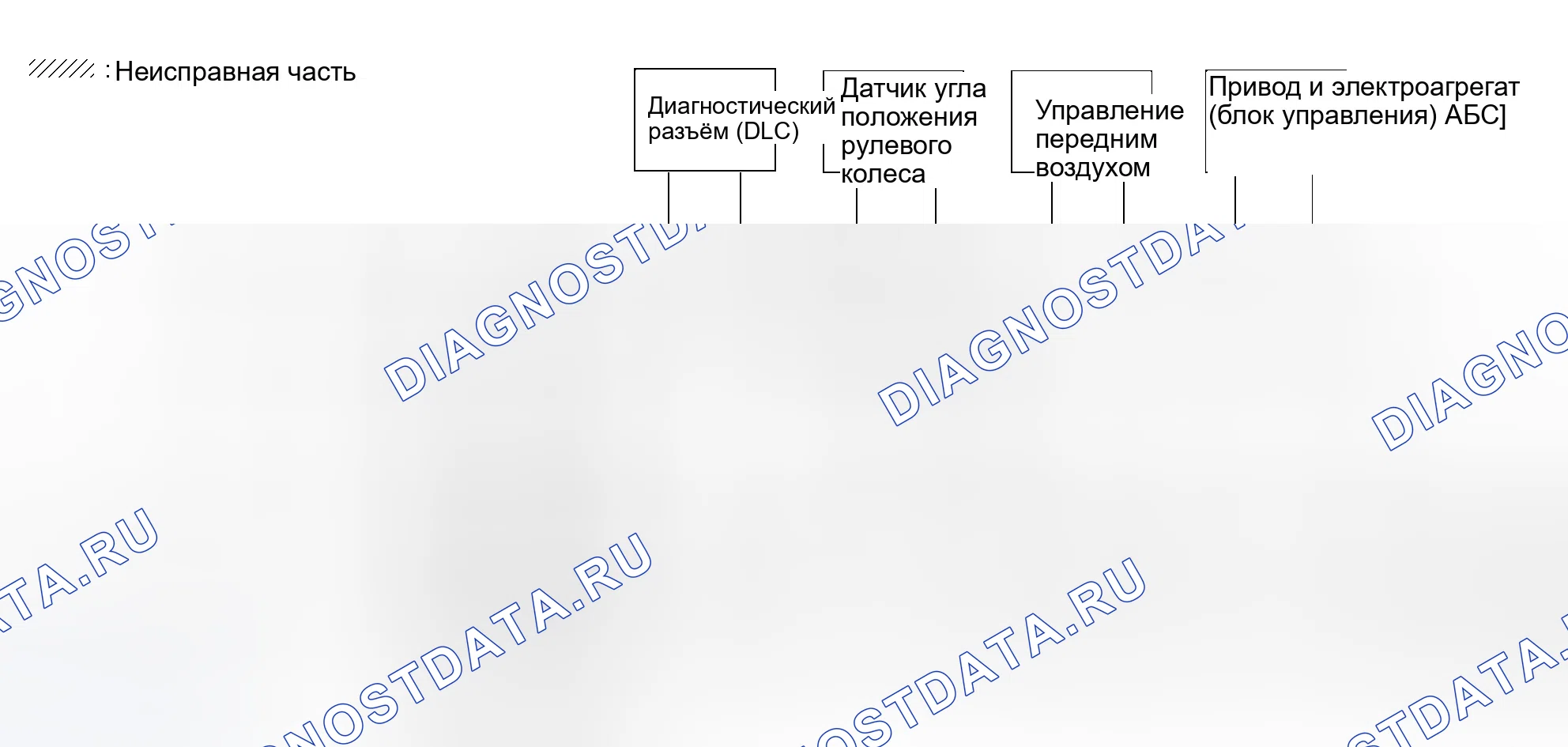 Рис. 363. Infiniti QX56 I