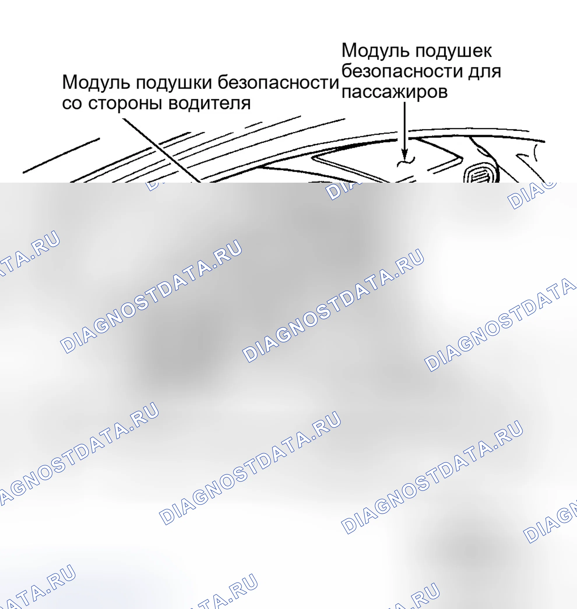 Рис. 2. Dodge Stratus I