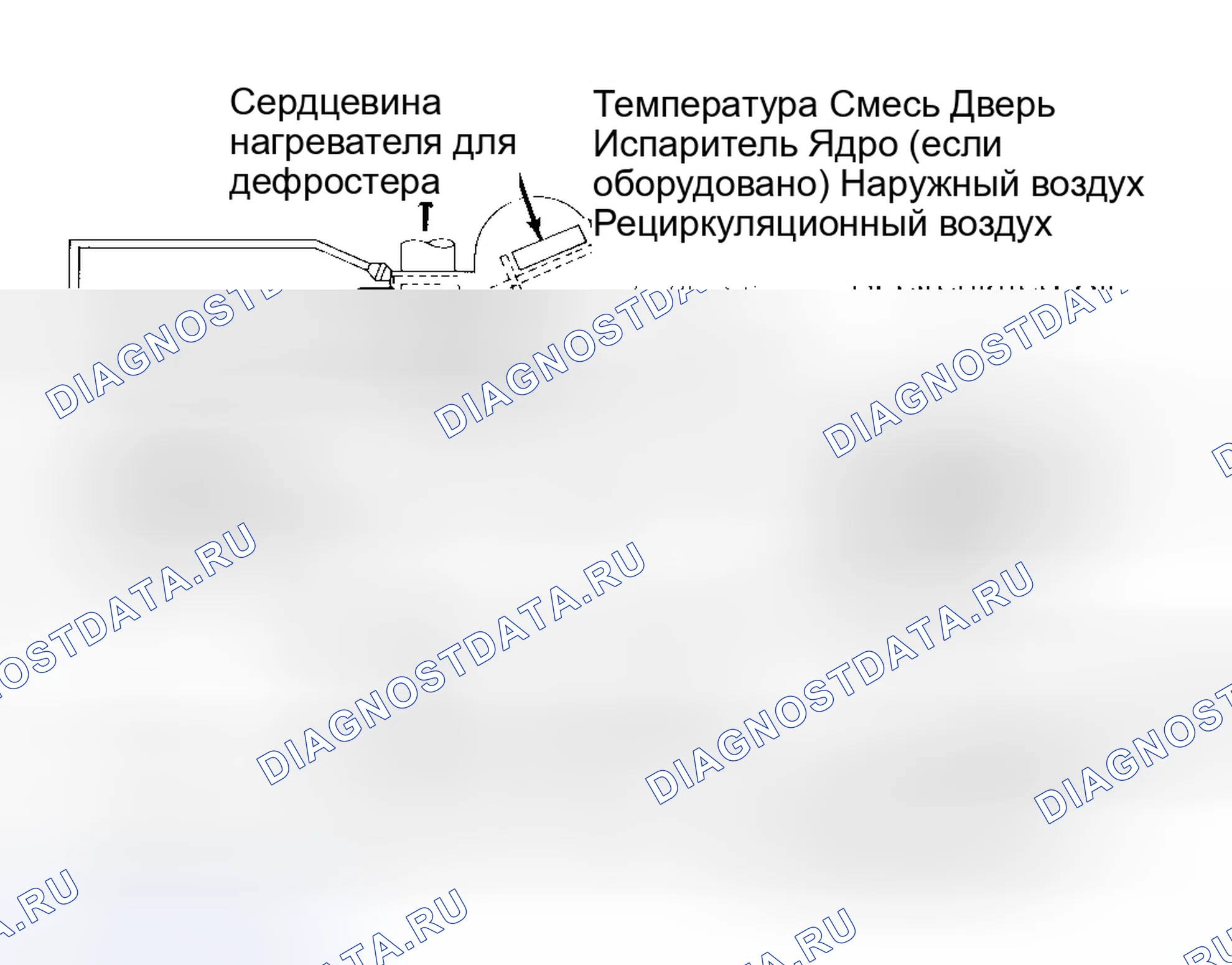 Рис. 13. Hyundai Elantra I
