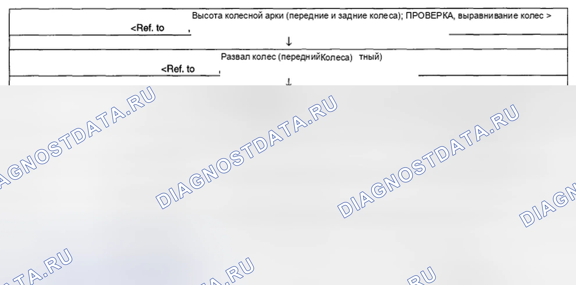 Рис. 12. Subaru Outback BP рестайлинг