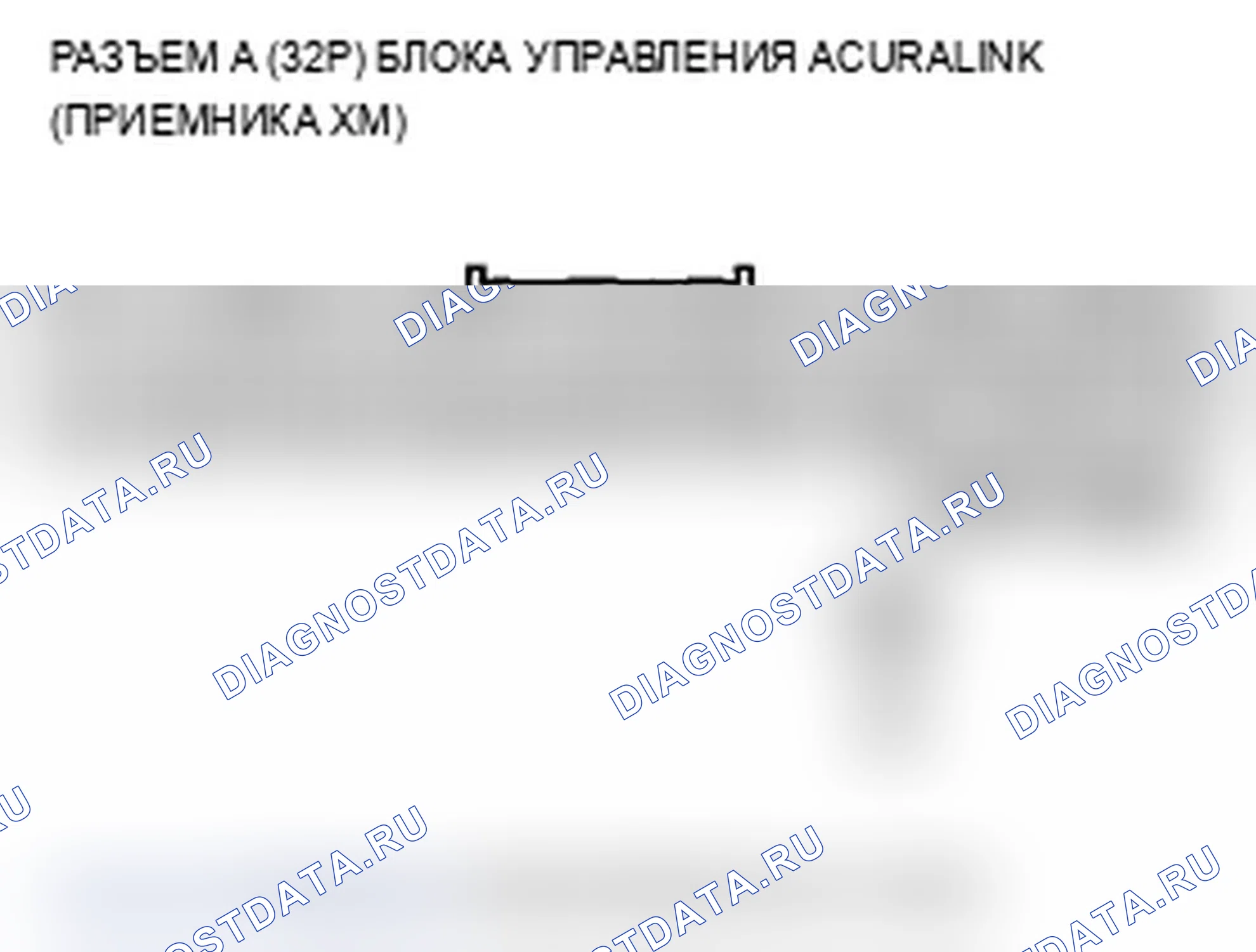 Рис. 123. Acura RL II рестайлинг