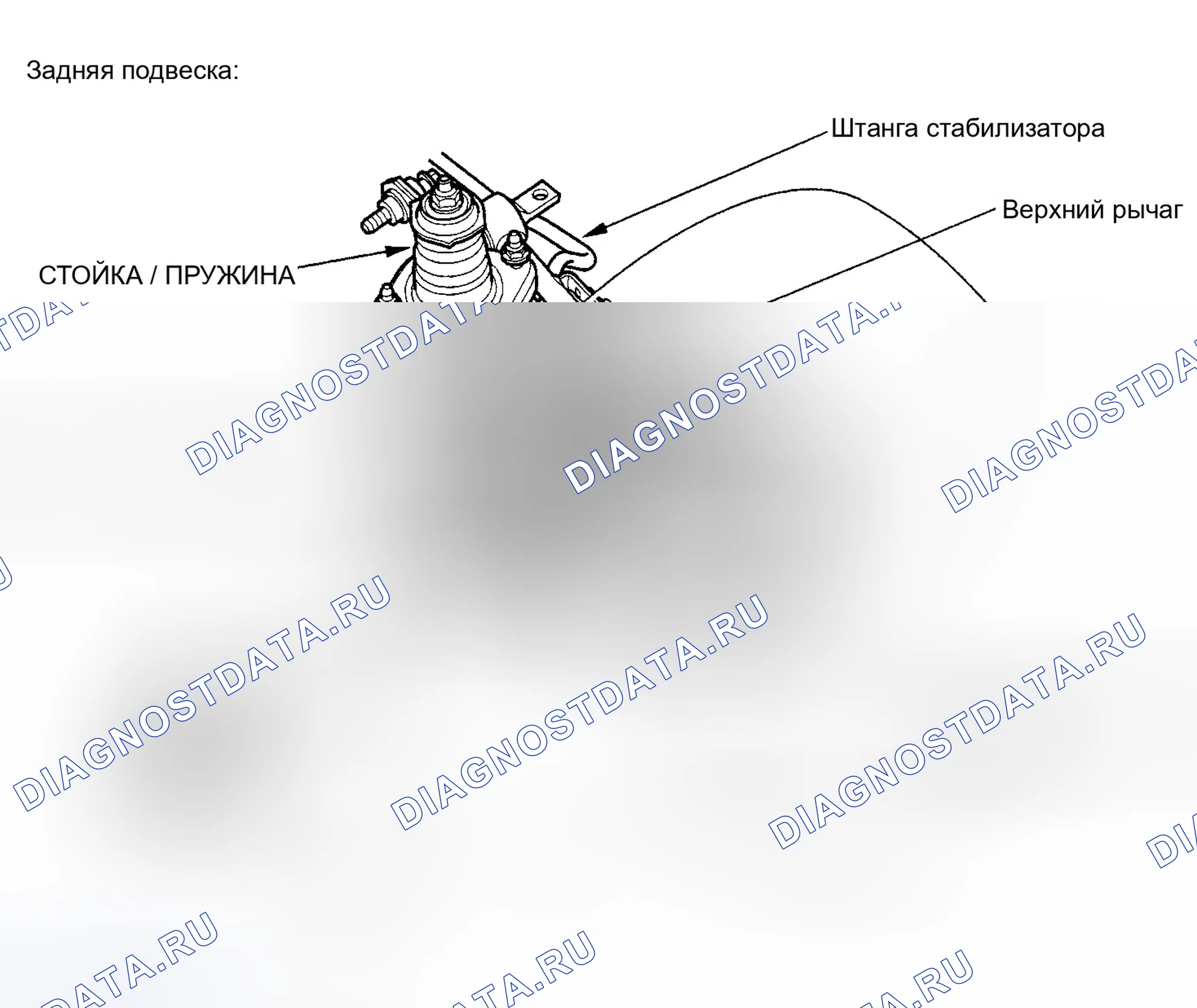 Рис. 87: ОПИСАНИЕ ступицы колёс. Honda Civic VII рестайлинг