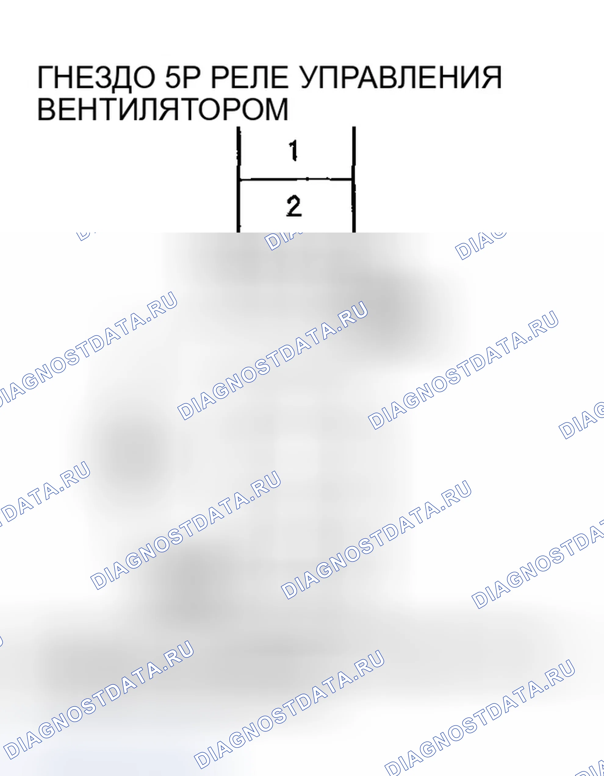 Рис. 104. Honda Accord VII рестайлинг