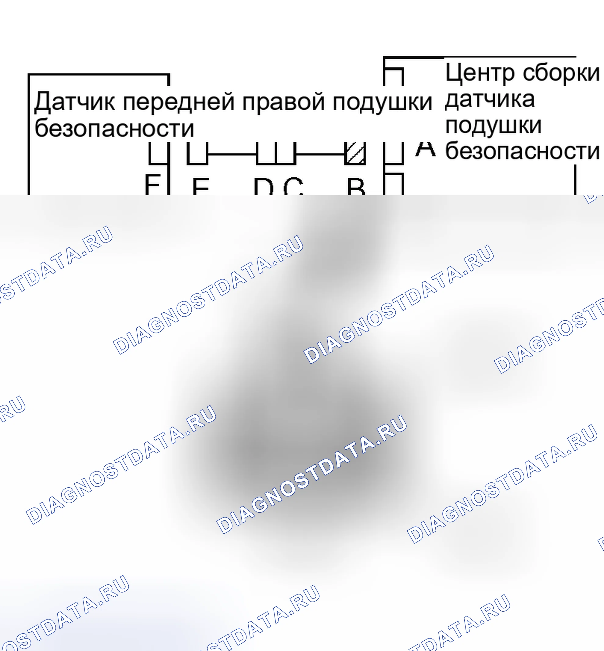 Рис. 80. Scion xB I
