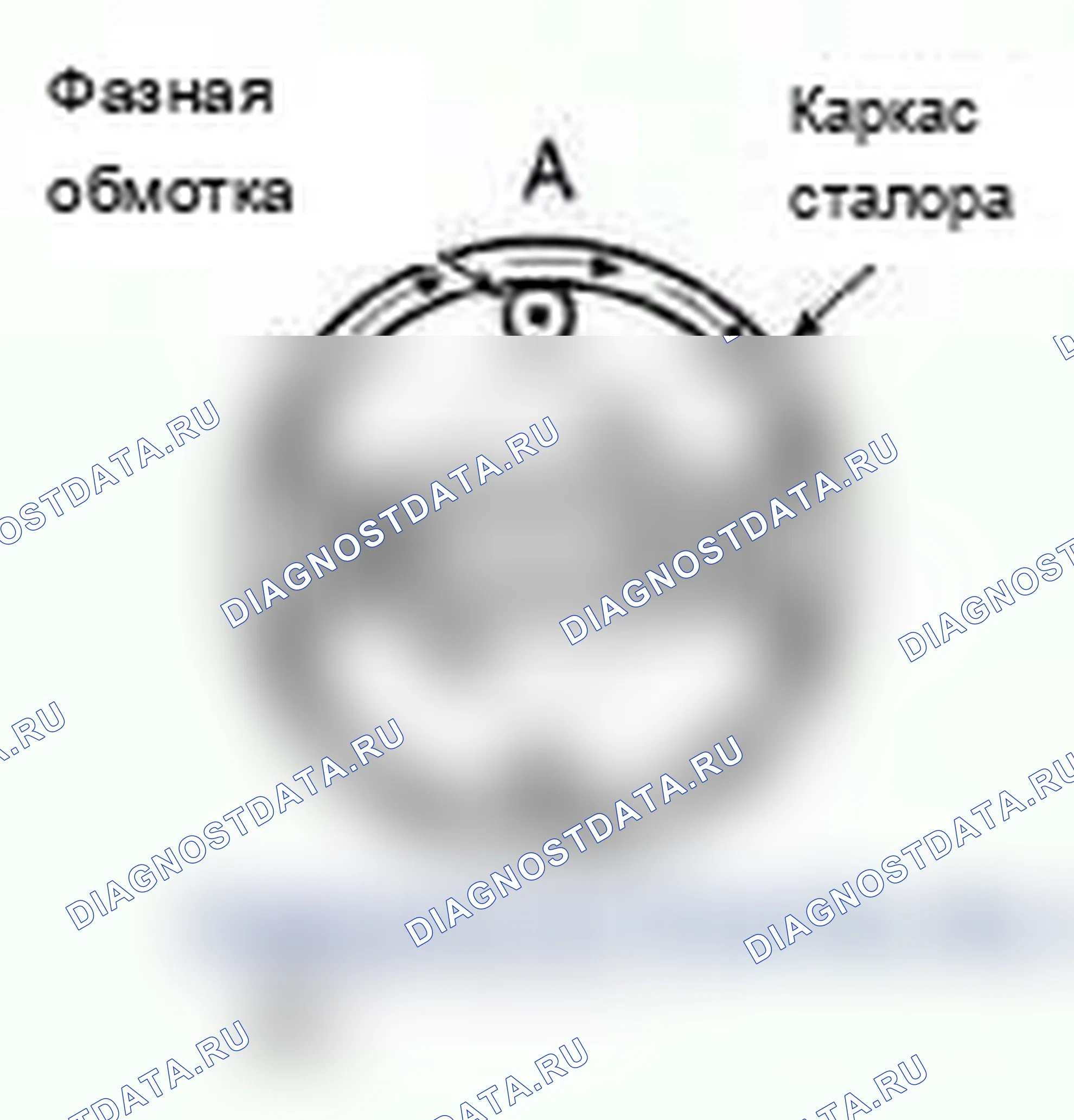 Рис. 8: Генерация однофазного переменного напряжения. MINI Cooper I