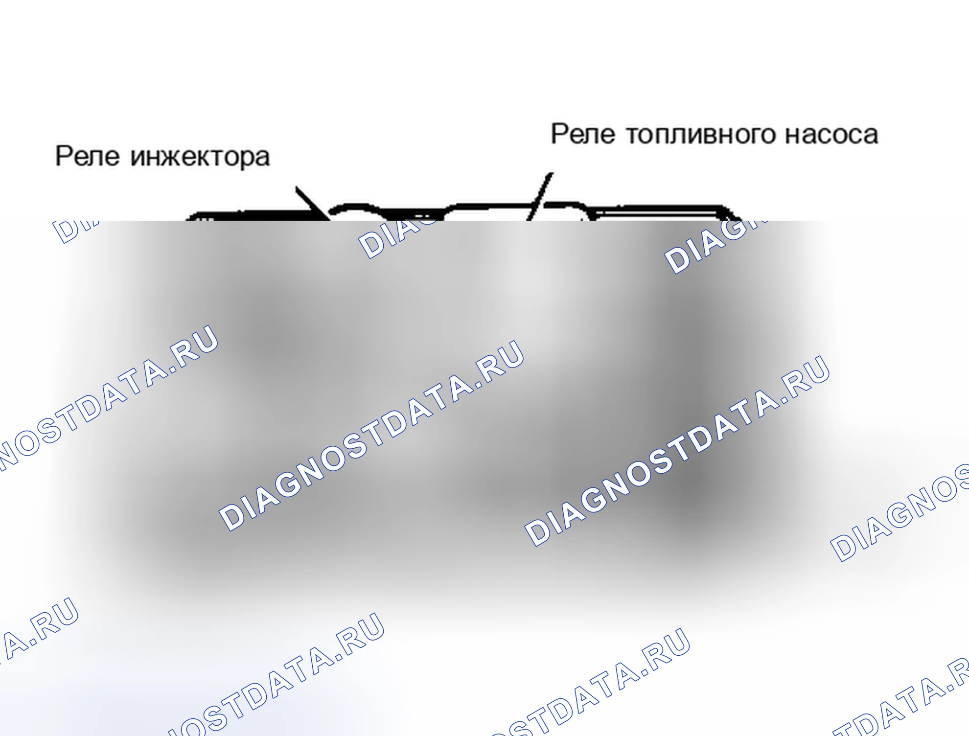 Рис. 3. Daihatsu Rocky I